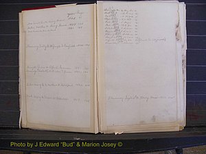 Richmond Marriages, Book A, 1806-1839 Index (108).JPG