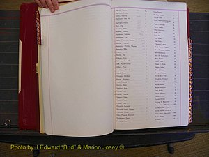 Richmond Marriages, Book CC, 1904-1905 Index H (113).JPG