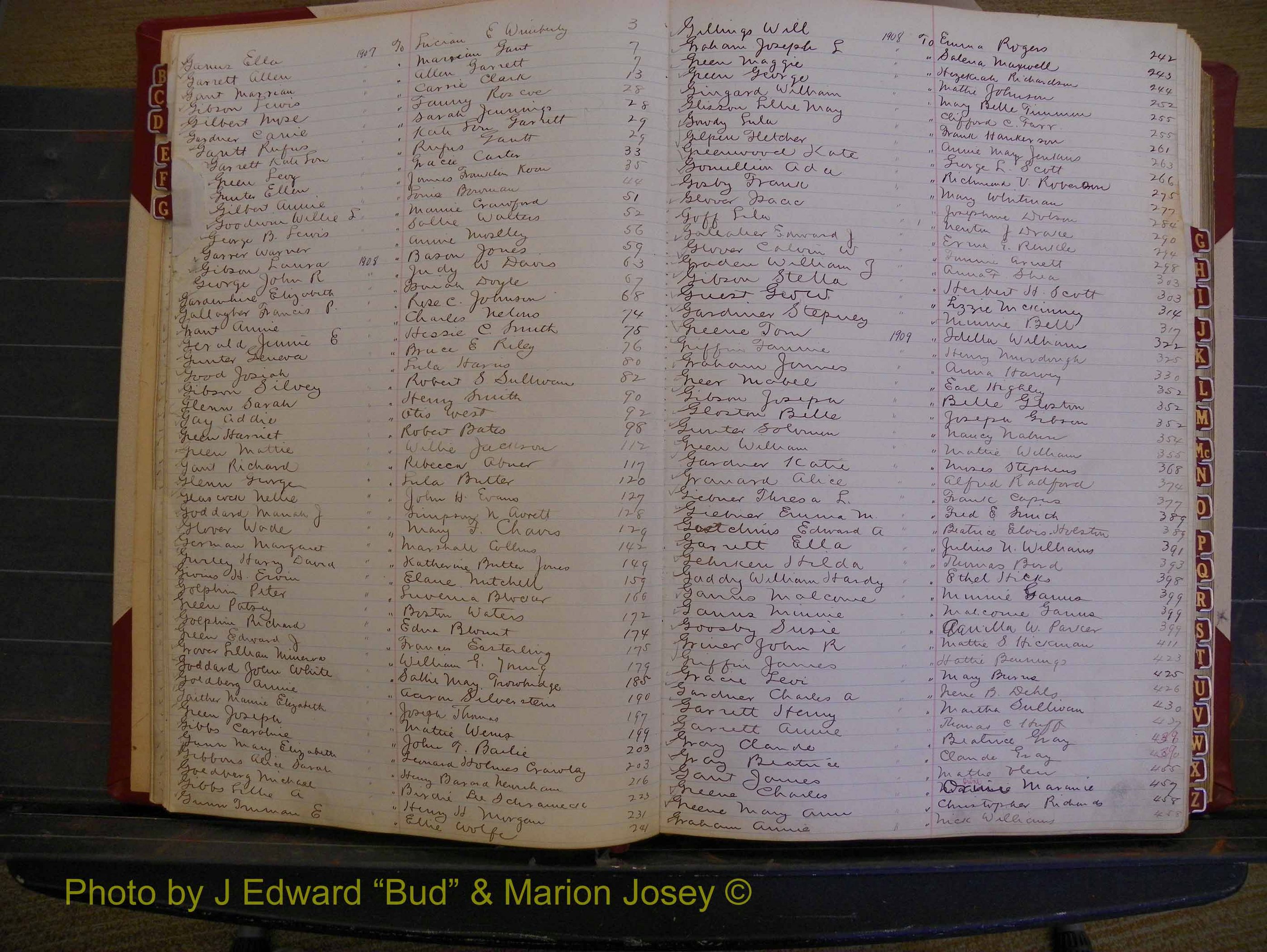 Richmond Marriages, Book EE, 1907-1909 Index G (111).JPG