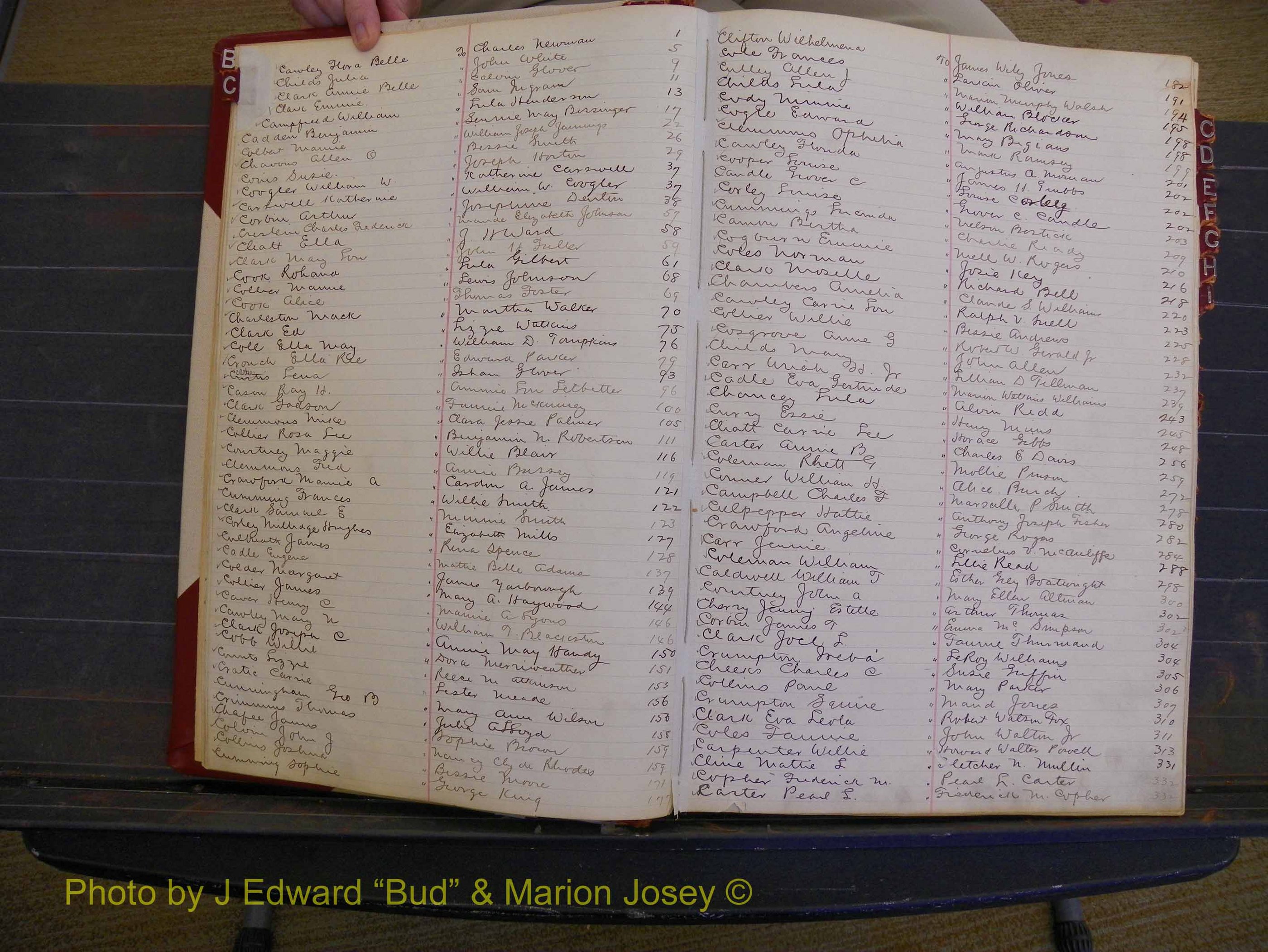 Richmond Marriages, Book FF, 1909-1911 Index C (106).JPG