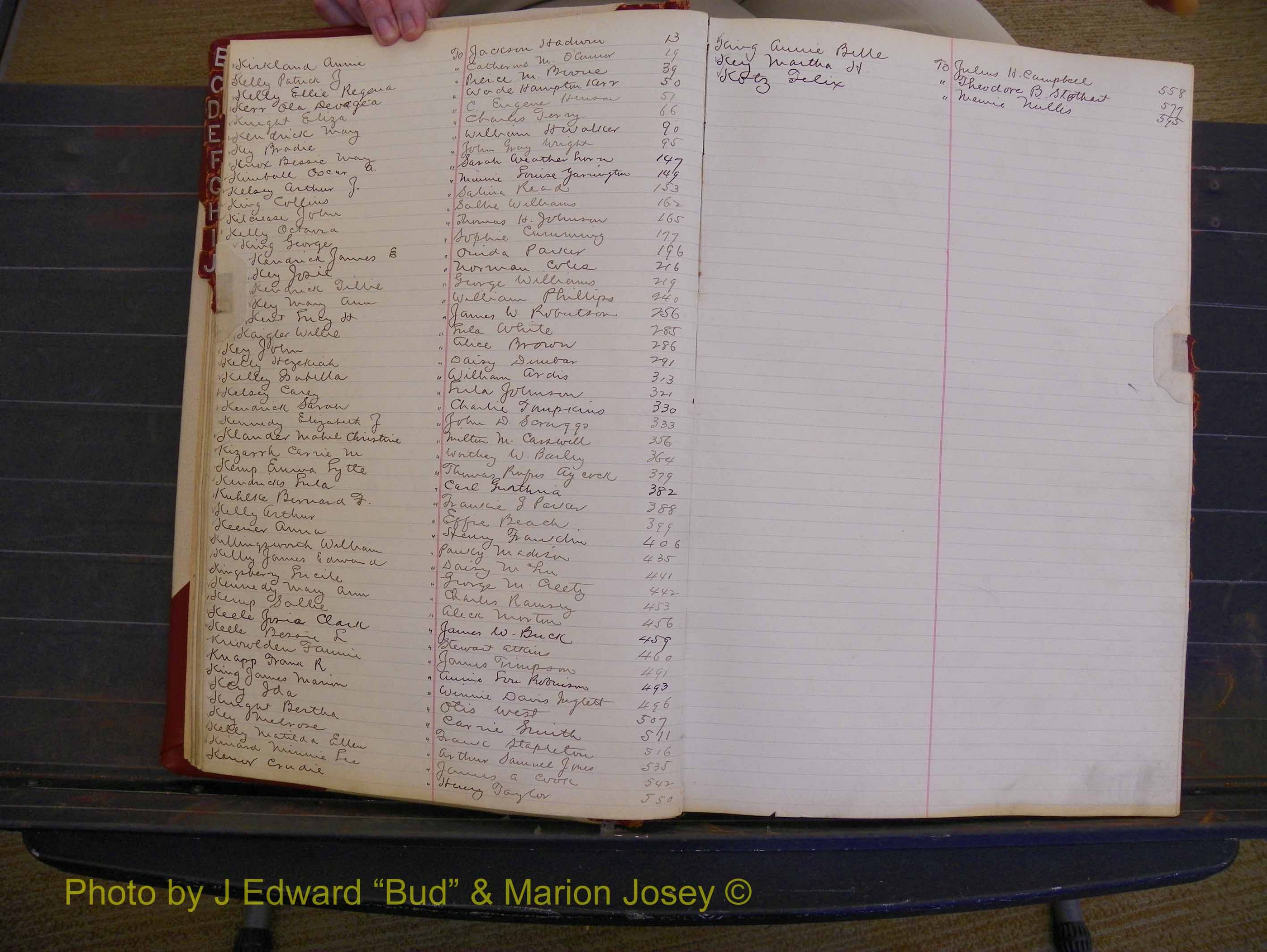 Richmond Marriages, Book FF, 1909-1911 Index K (119).JPG