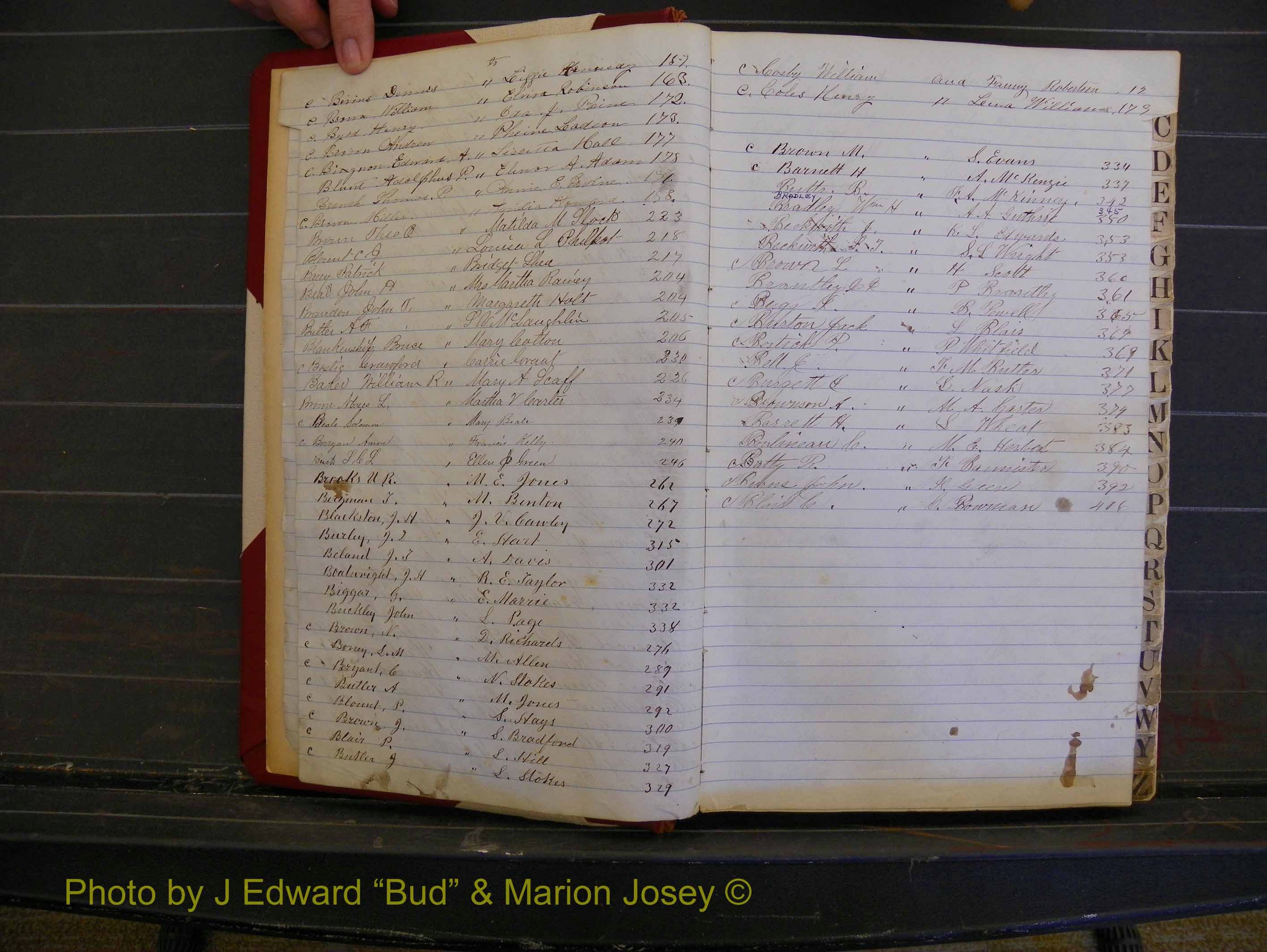 Richmond Marriages, Book G, 1860-1872 Index B (103).JPG