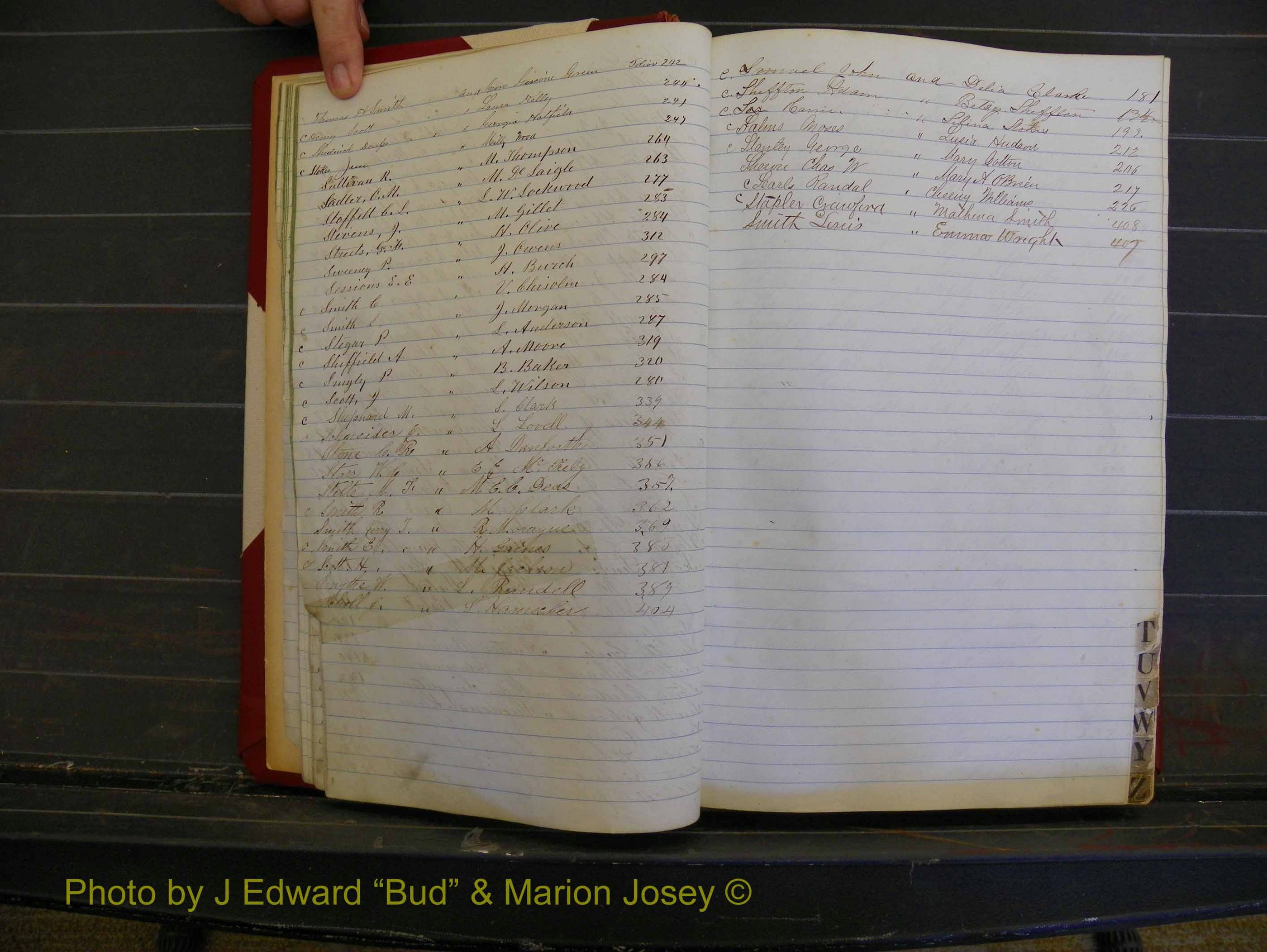 Richmond Marriages, Book G, 1860-1872 Index S (126).JPG