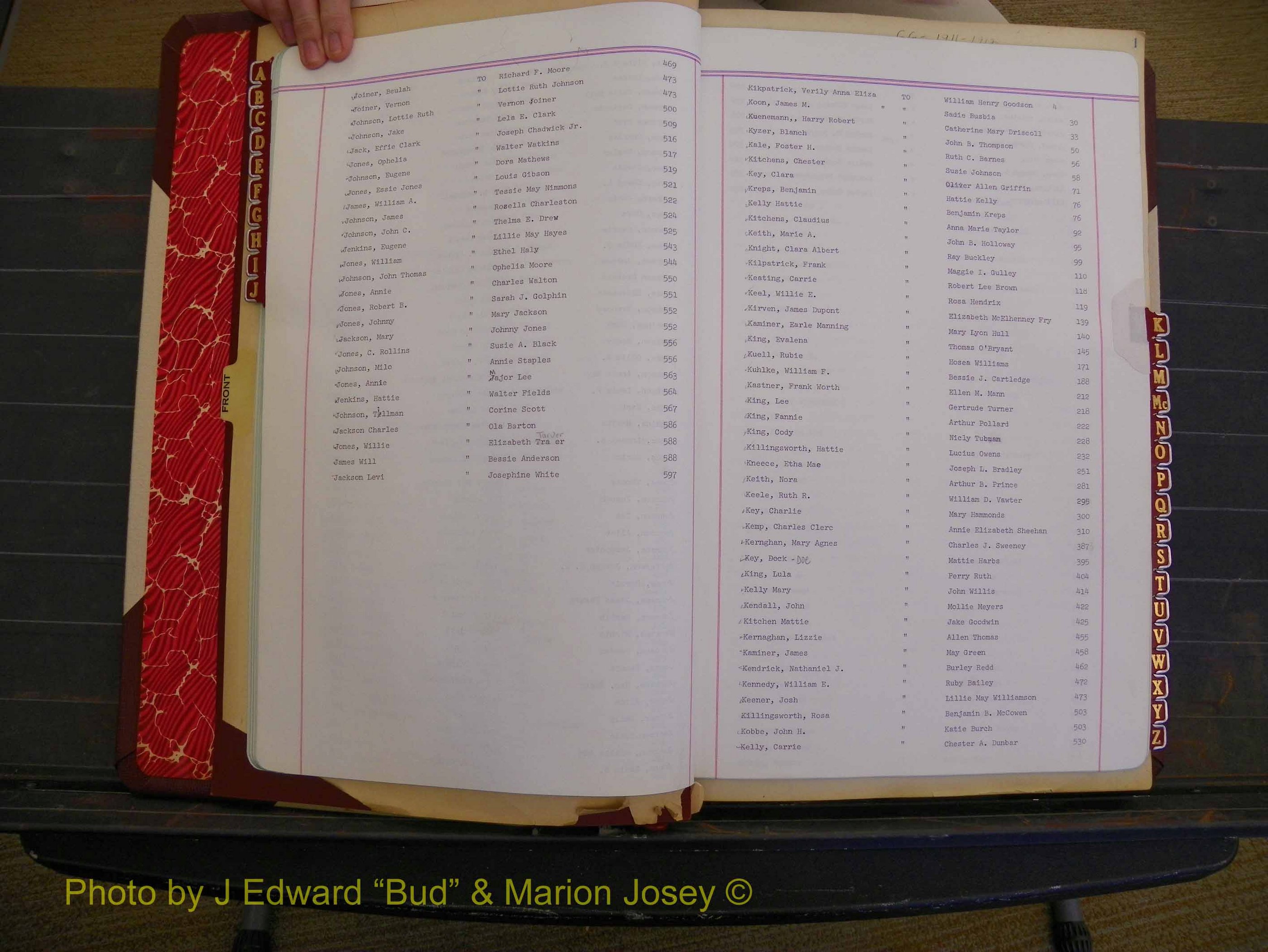 Richmond Marriages, Book GG, 1911-1912 Index J & K (120).JPG