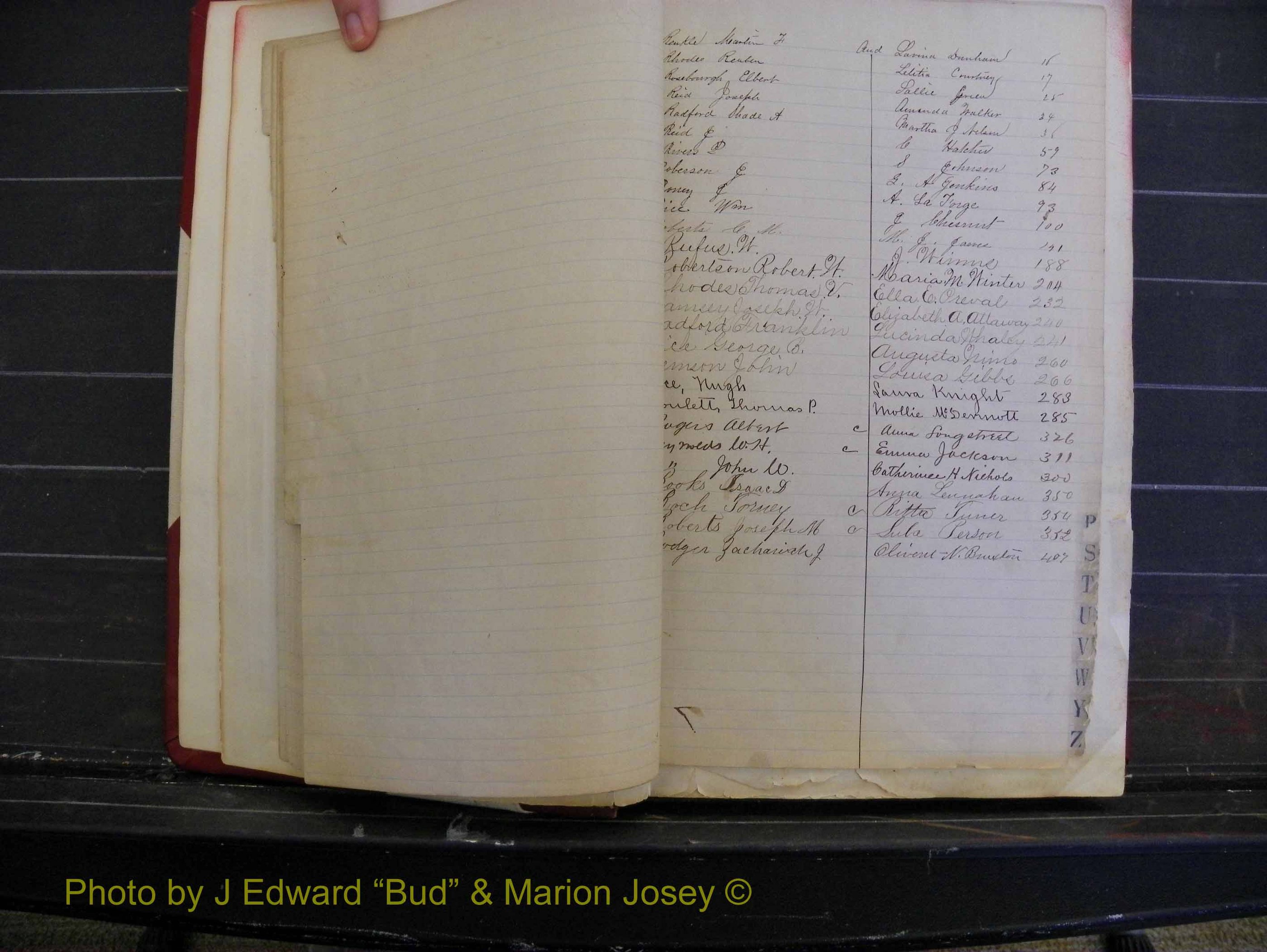 Richmond Marriages, Book H, 1868-1875 Index R (117).JPG