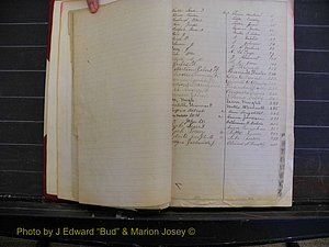 Richmond Marriages, Book H, 1868-1875 Index R (117).JPG