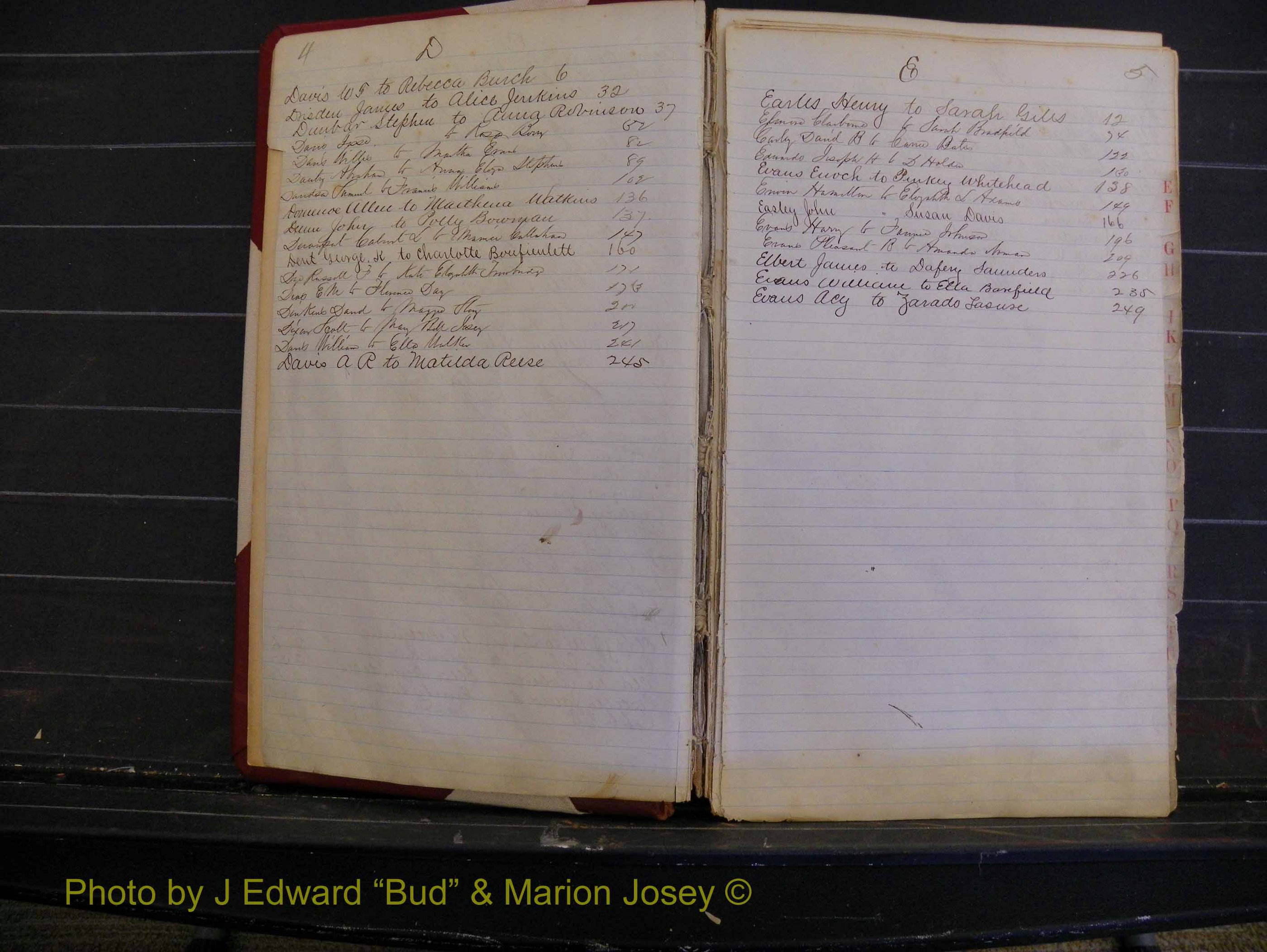 Richmond Marriages, Book K, 1876-1882 Index B & E  (102).JPG