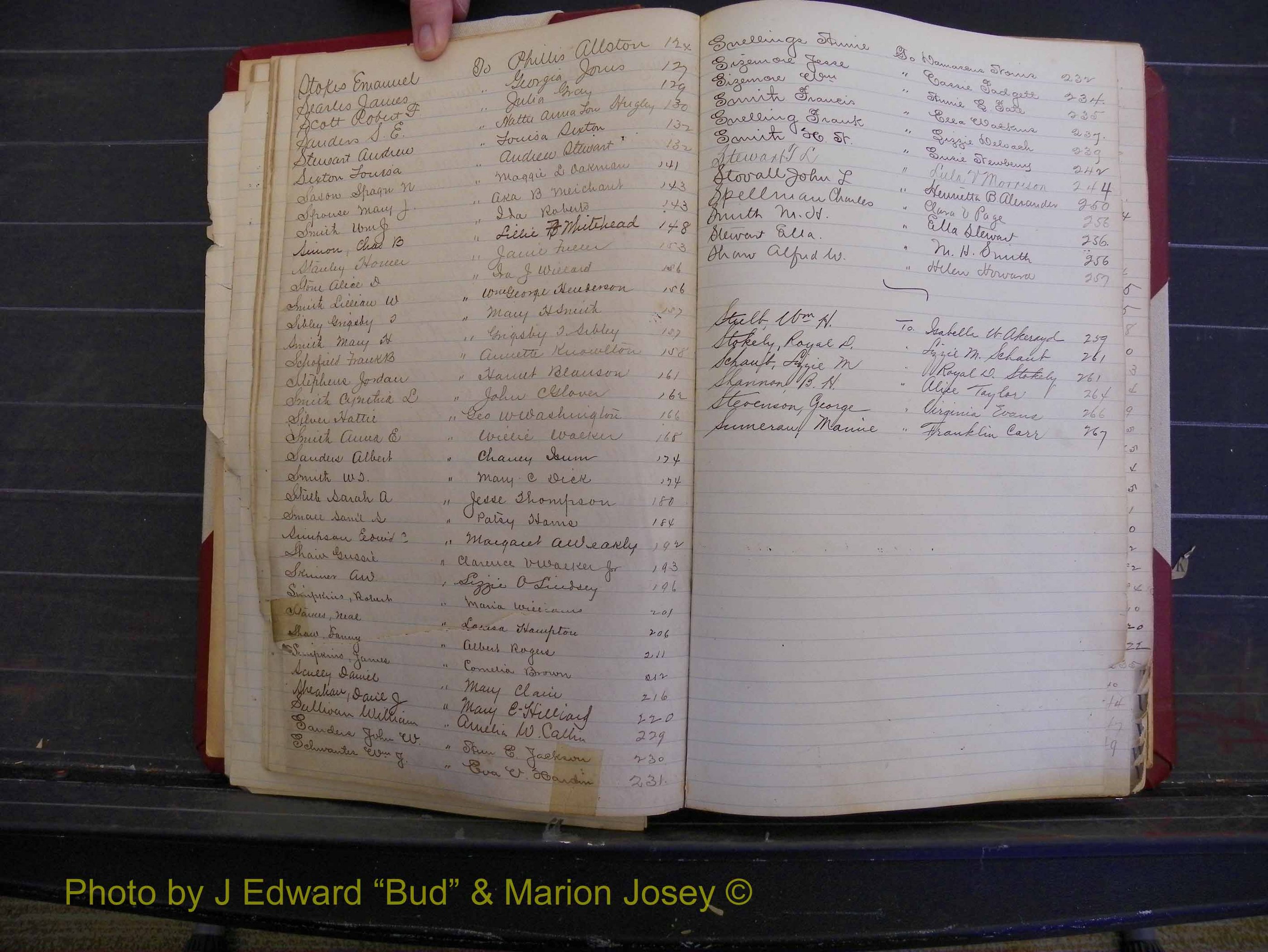 Richmond Marriages, Book L, 1881-1887 Index S (132).JPG