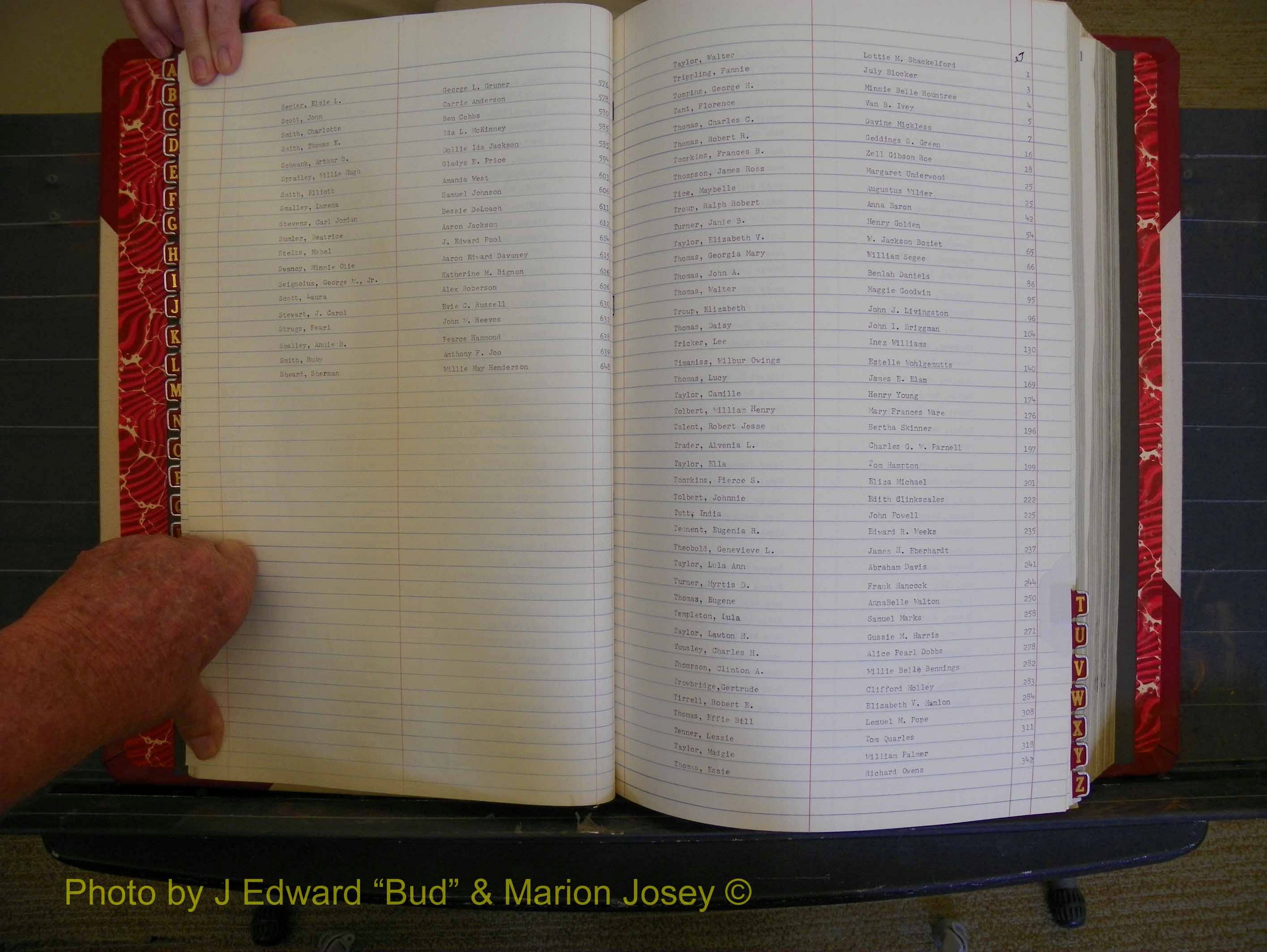 Richmond Marriages, Book LL, 1918 Index S & T (137).JPG