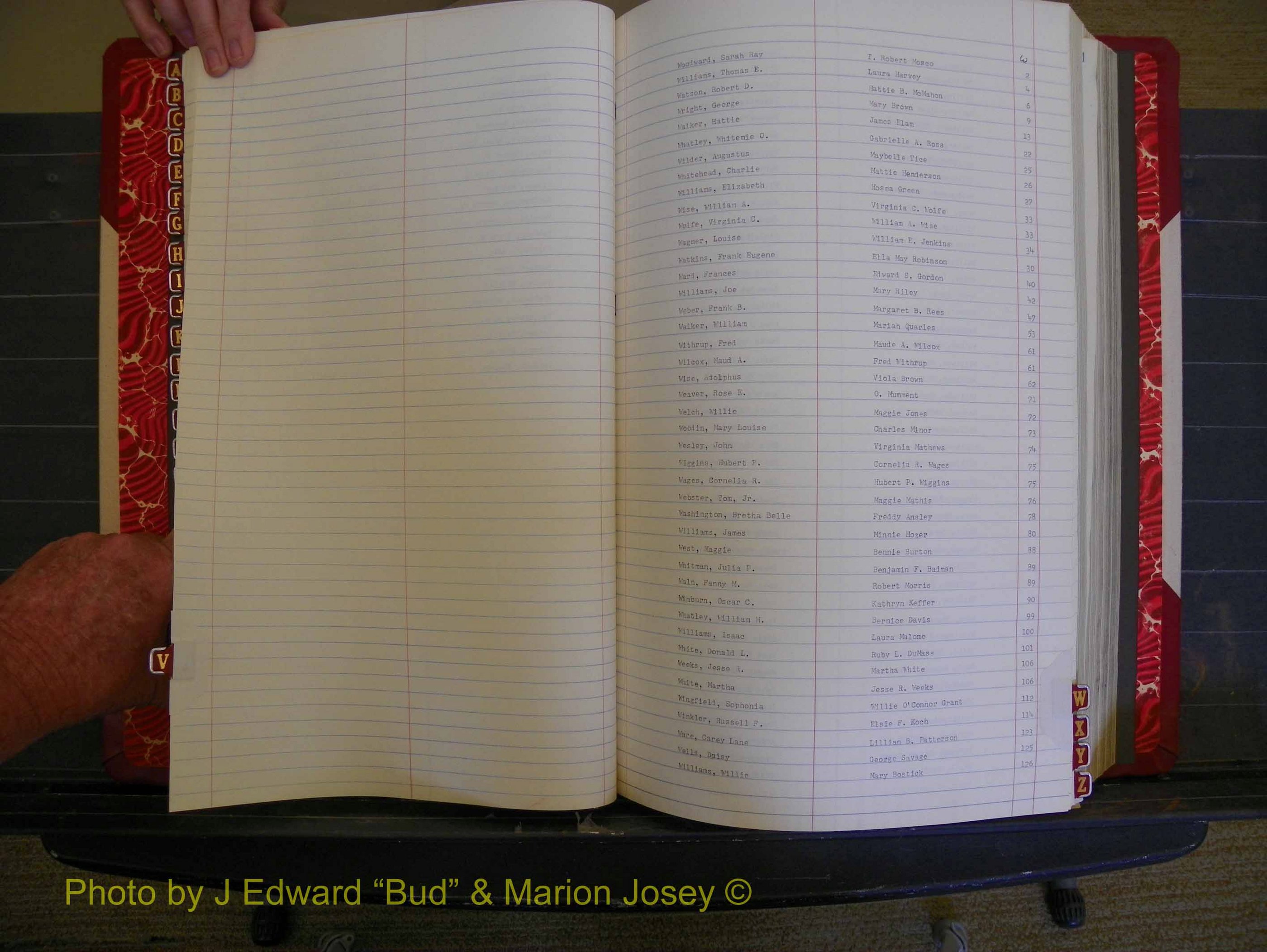 Richmond Marriages, Book LL, 1918 Index W (140).JPG
