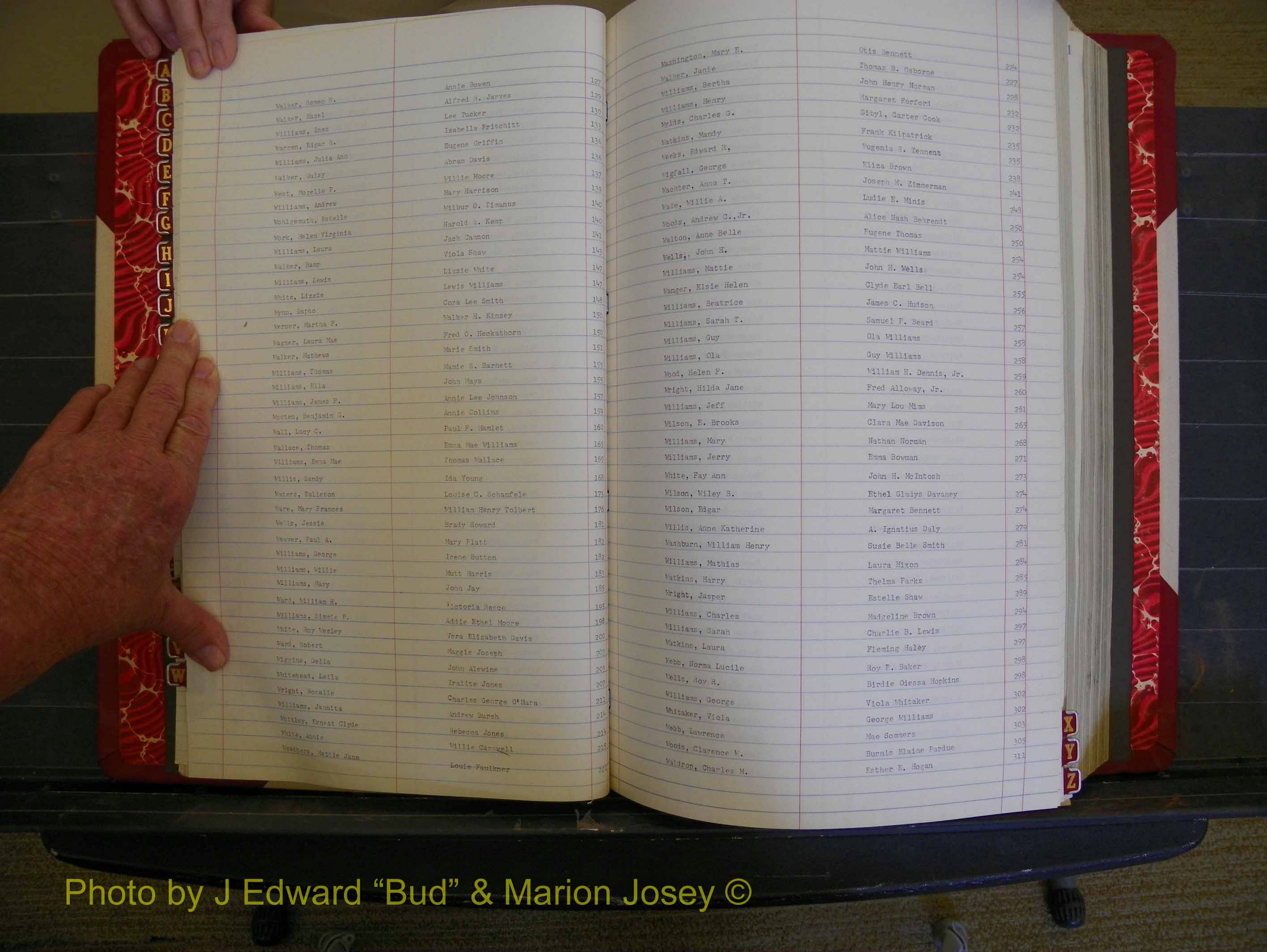 Richmond Marriages, Book LL, 1918 Index W (141).JPG