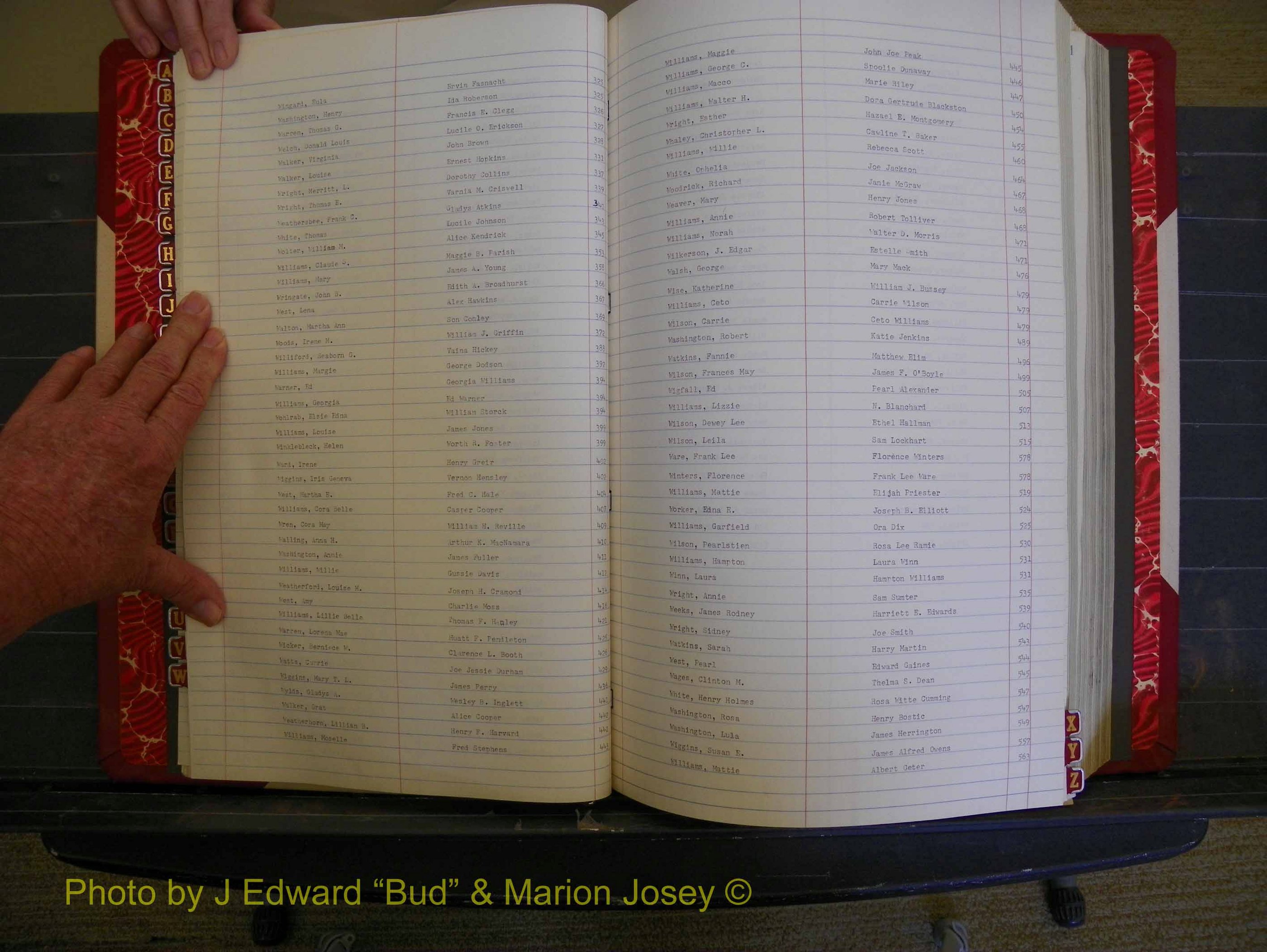 Richmond Marriages, Book LL, 1918 Index W (142).JPG