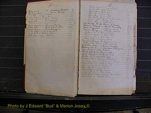 Richmond Marriages, Book M, 1880-1883 Index F & G (104).JPG