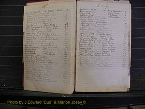 Richmond Marriages, Book M, 1880-1883 Index H & I & J (105).JPG