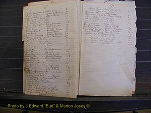 Richmond Marriages, Book M, 1880-1883 Index S & T (110).JPG