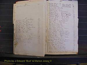 Richmond Marriages, Book M, 1880-1883 Index U & W & B (111).JPG