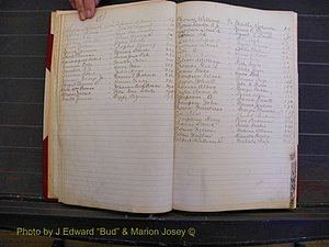 Richmond Marriages, Book O, 1881-1887 Index S & T (120).JPG