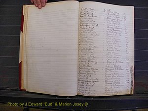 Richmond Marriages, Book O, 1881-1887 Index S (119).JPG