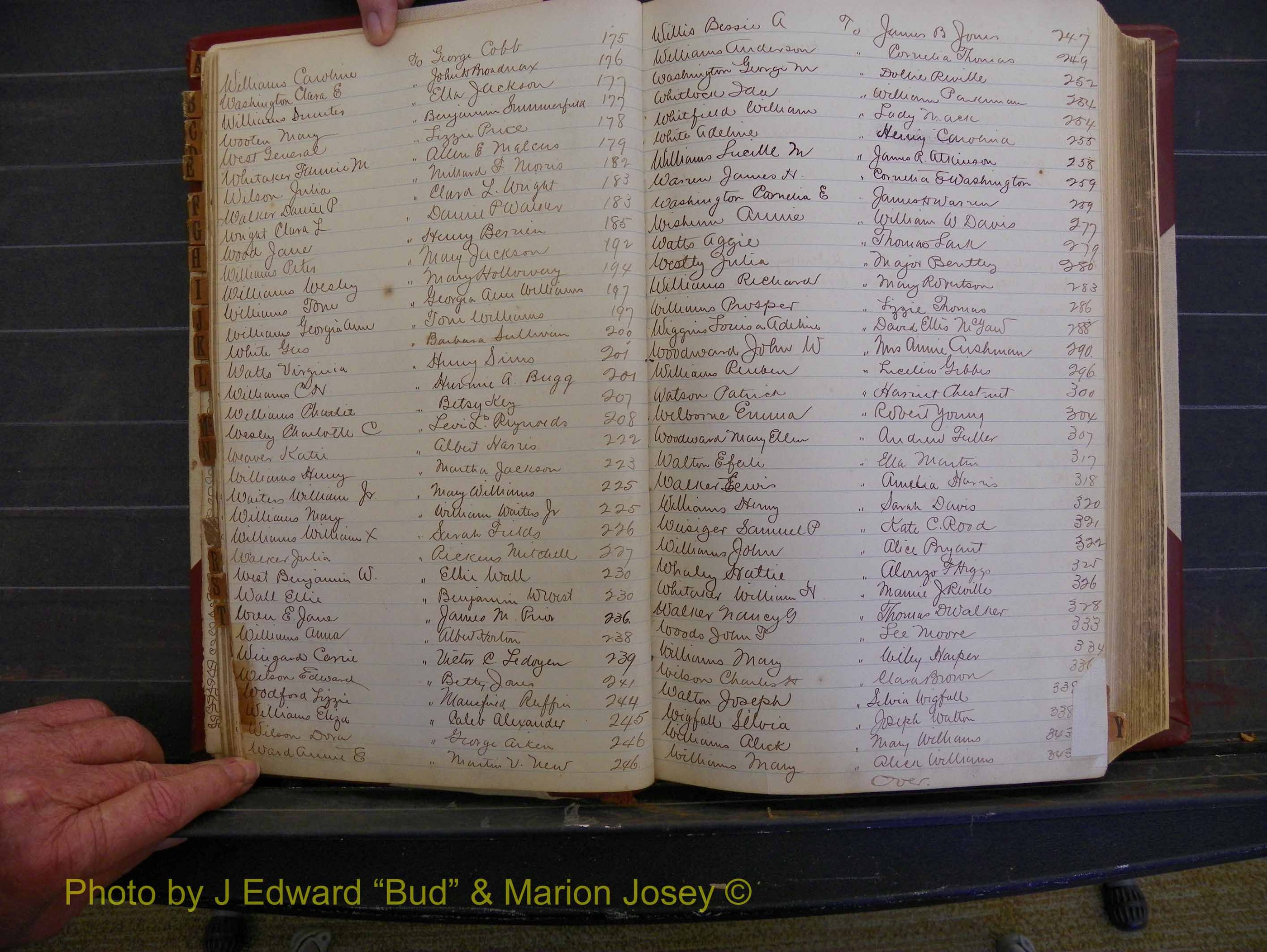 Richmond Marriages, Book Q, 1887-1890 Index W (133).JPG