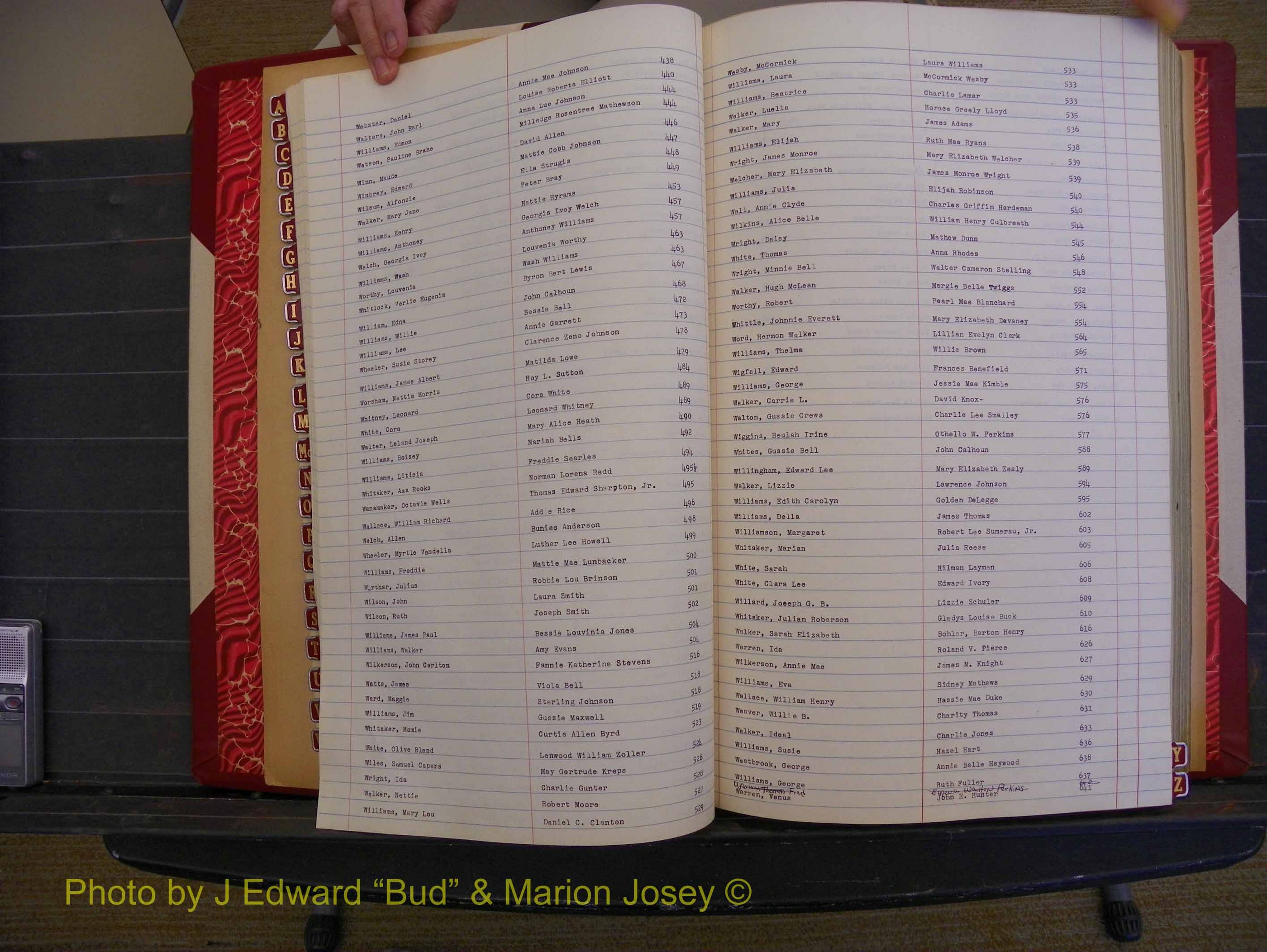 Richmond Marriages, Book RR, 1924-1927 Index W (145).JPG
