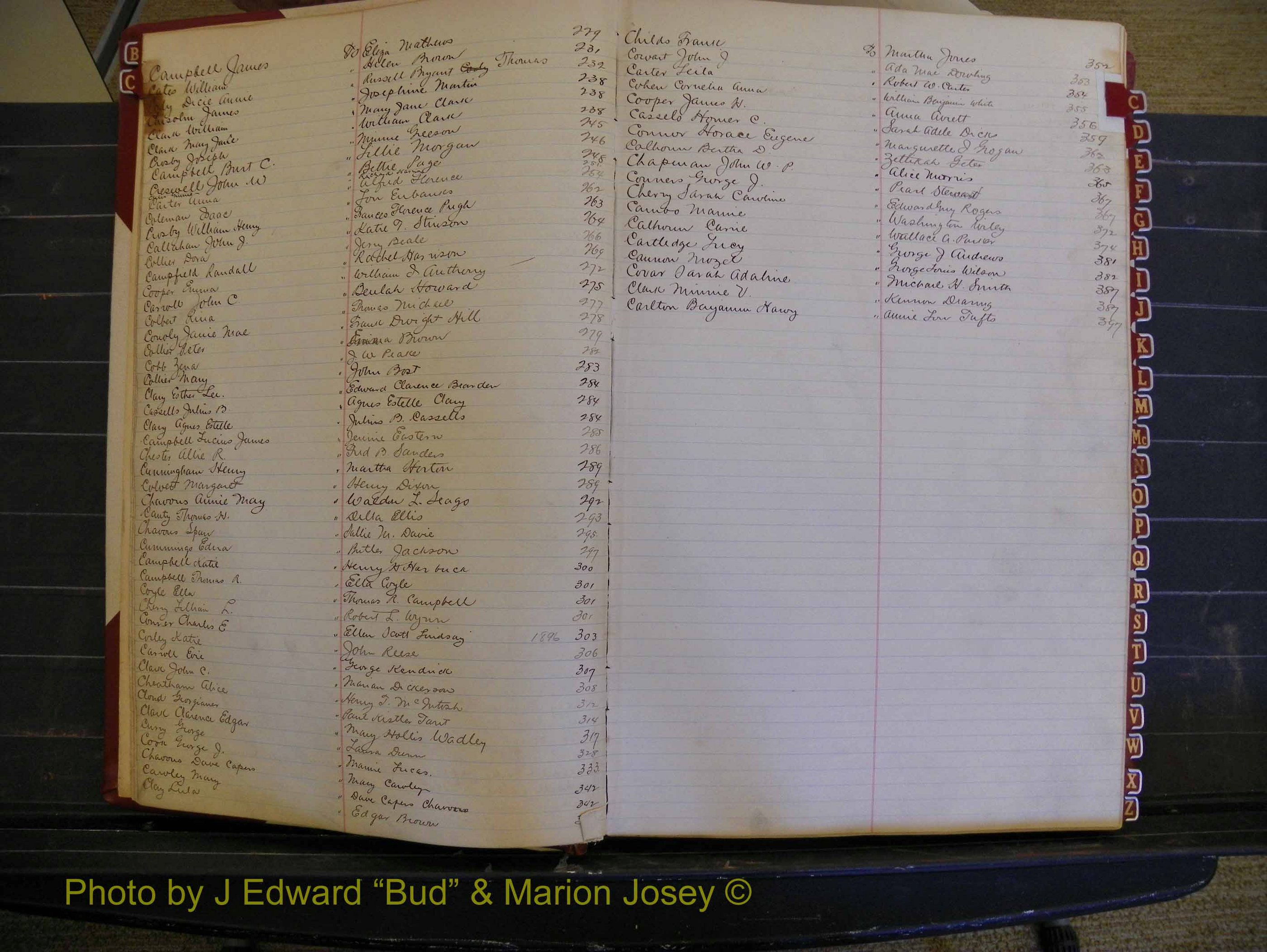Richmond Marriages, Book T, 1894-1896 Index C (105).JPG