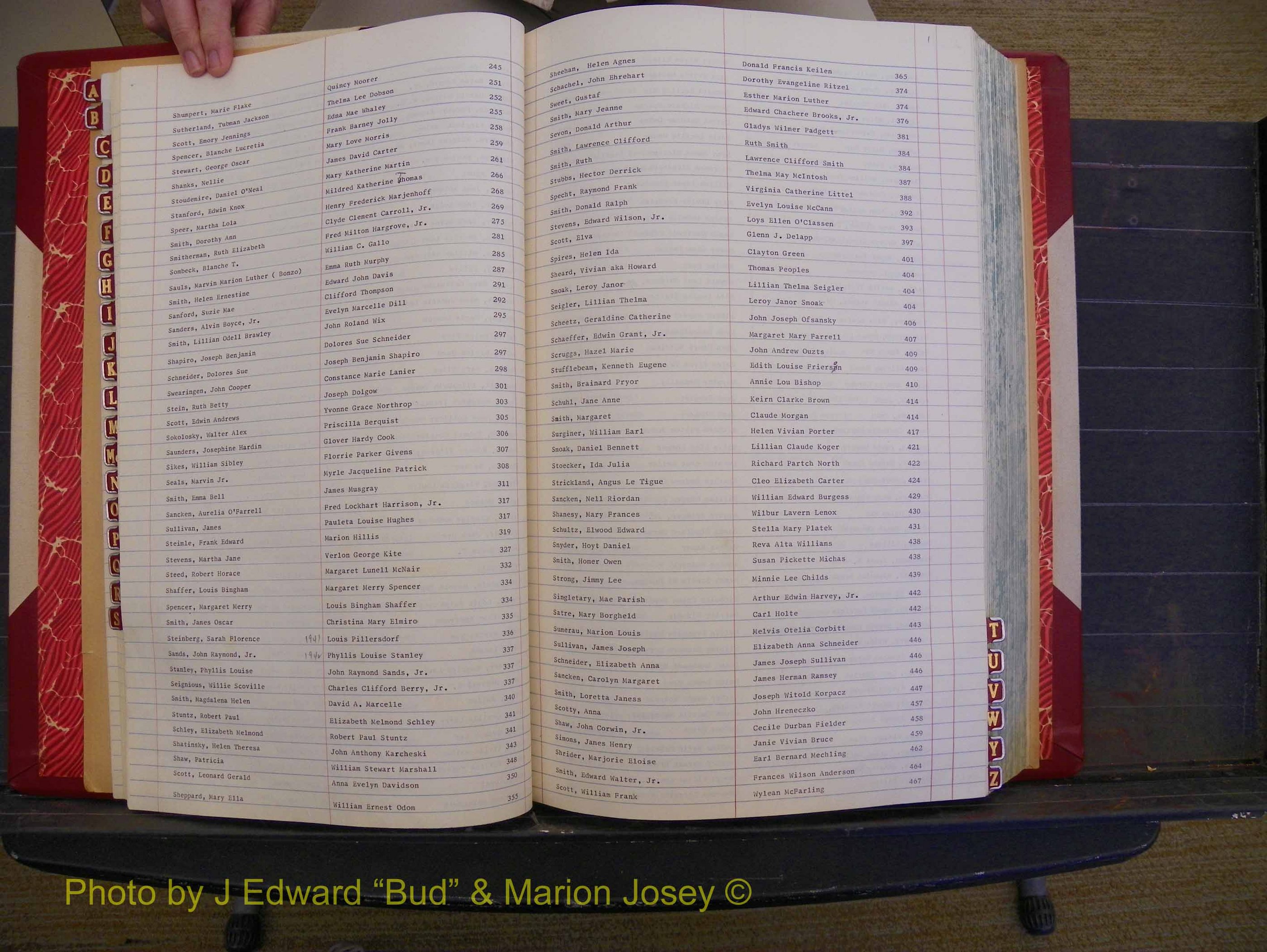 Richmond Marriages, Book UU, 1939-1942 Index S (137).JPG