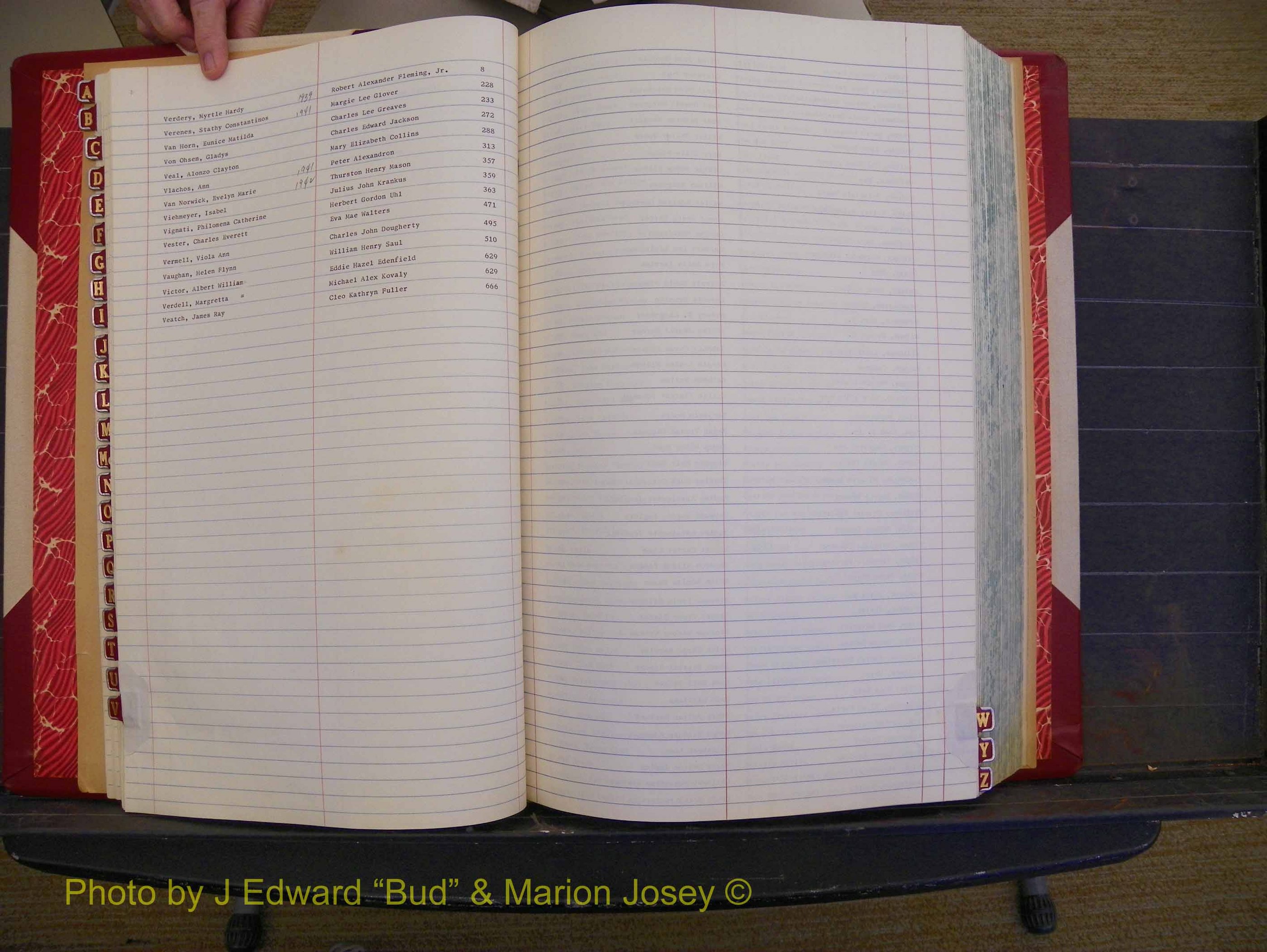 Richmond Marriages, Book UU, 1939-1942 Index V (141).JPG