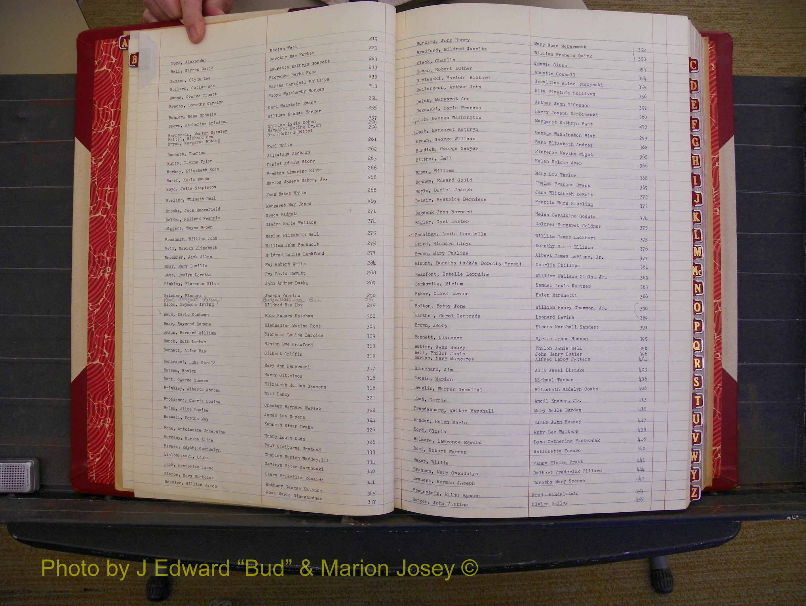 Richmond Marriages, Book V V, 1942-1944 Index B (103).JPG