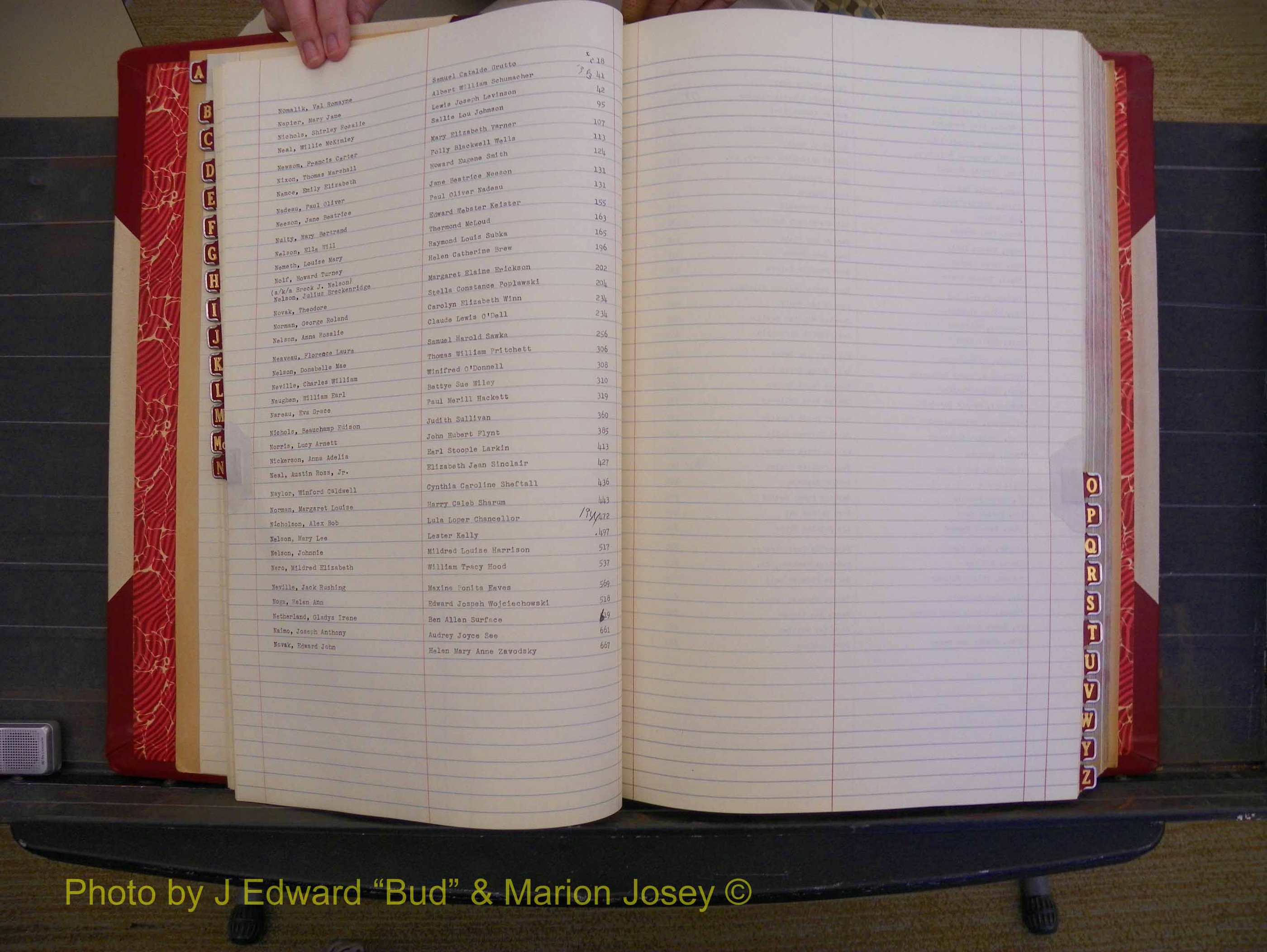 Richmond Marriages, Book V V, 1942-1944 Index N (129).JPG