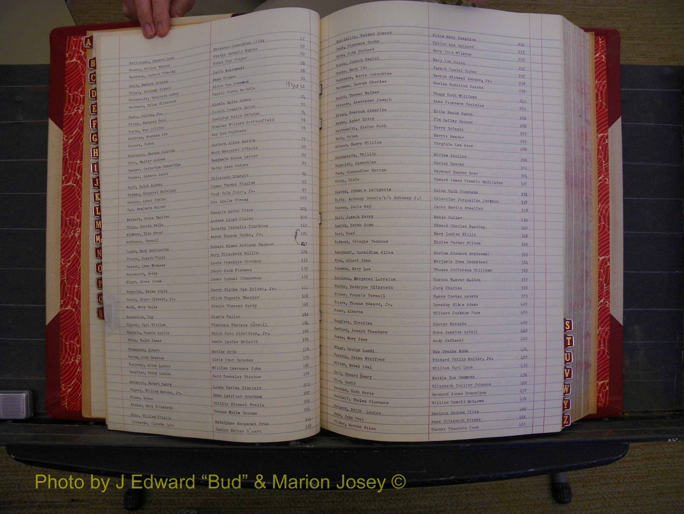 Richmond Marriages, Book V V, 1942-1944 Index R (134).JPG