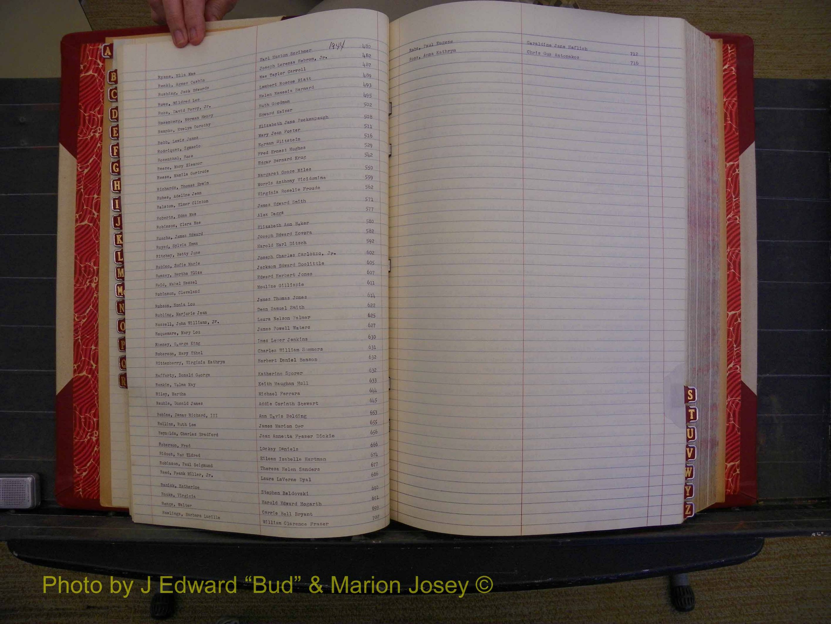 Richmond Marriages, Book V V, 1942-1944 Index R (135).JPG