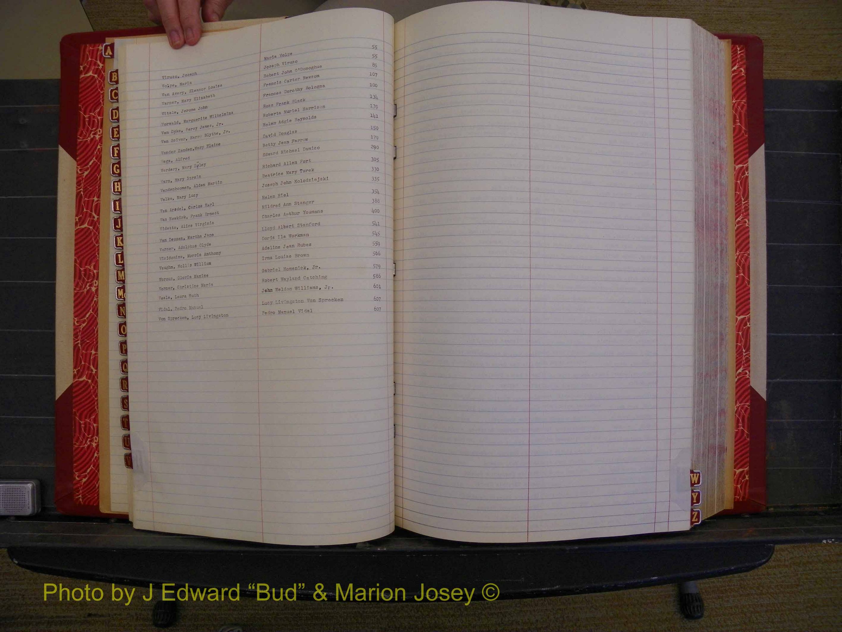 Richmond Marriages, Book V V, 1942-1944 Index V (144).JPG