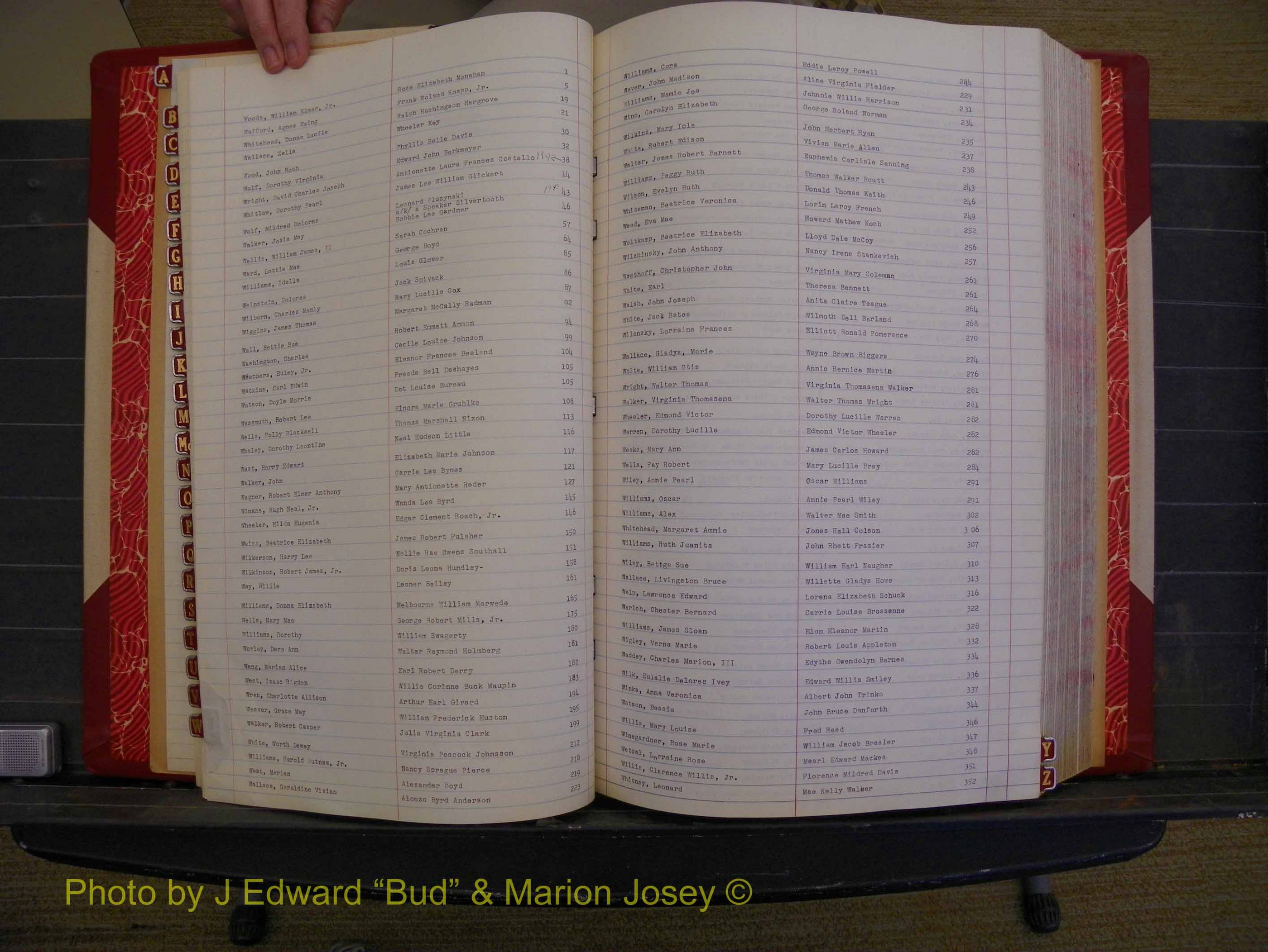 Richmond Marriages, Book V V, 1942-1944 Index W (143).JPG