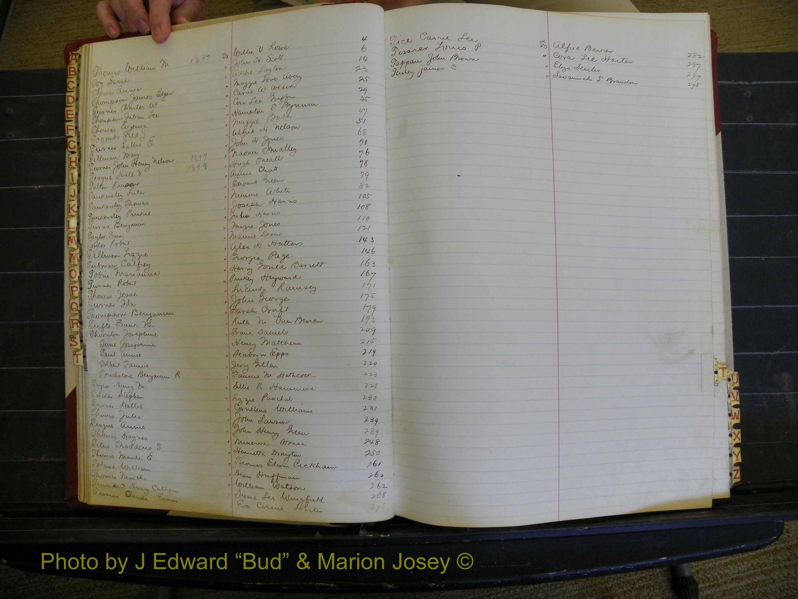 Richmond Marriages, Book V, 1897-1898 Index T (126).JPG