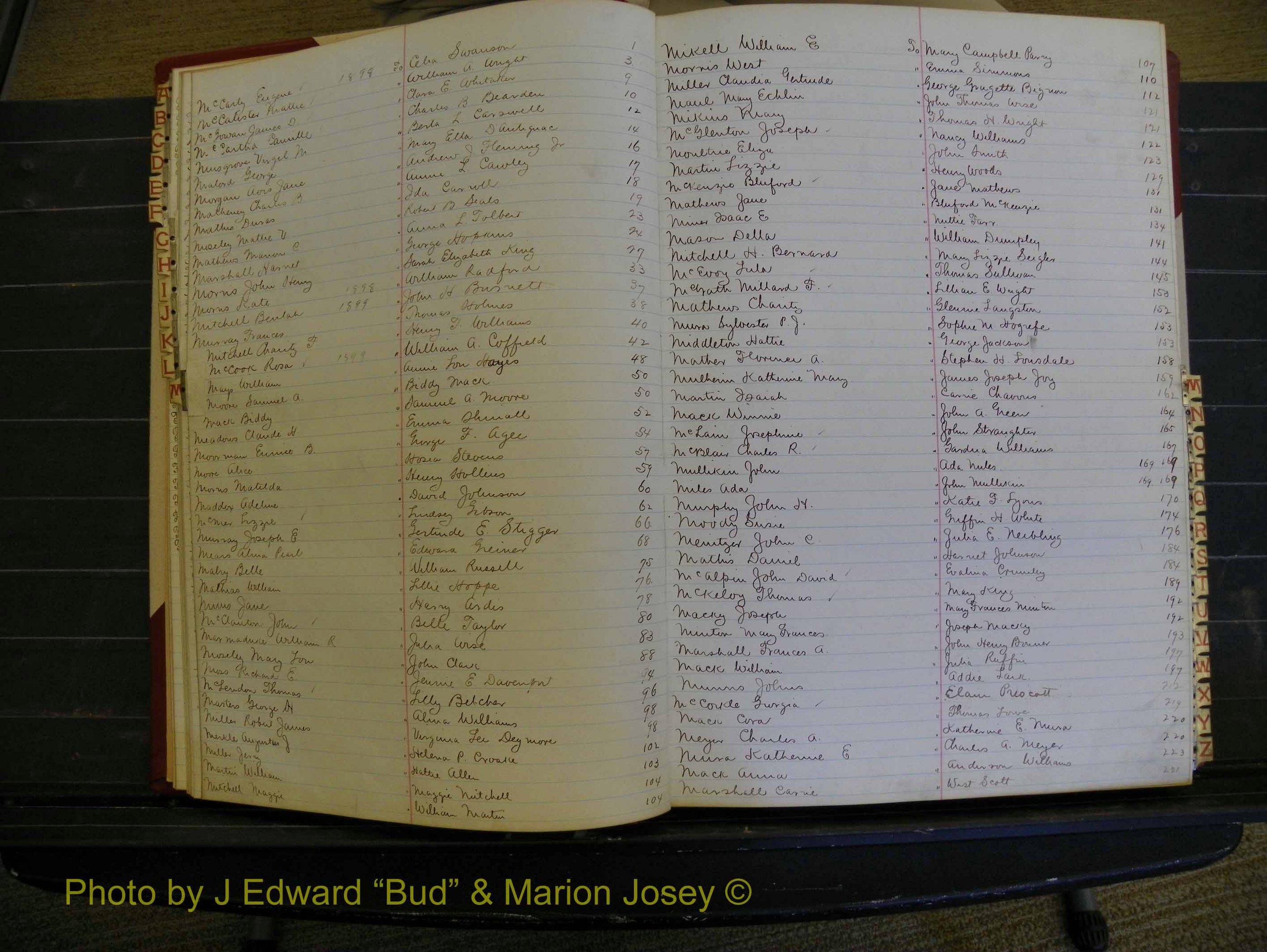 Richmond Marriages, Book W, 1898-1899 Index M (115).JPG