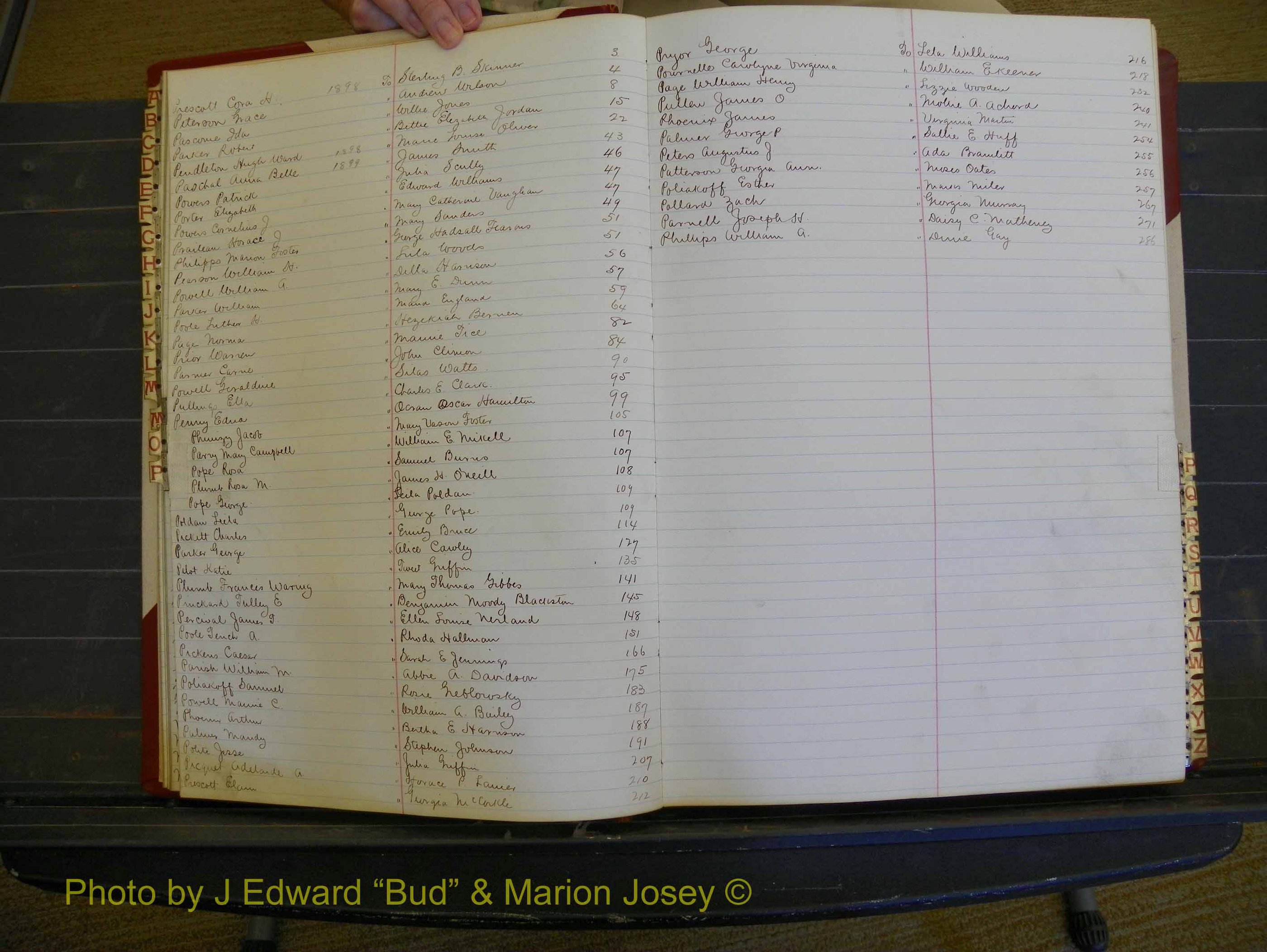 Richmond Marriages, Book W, 1898-1899 Index P (119).JPG