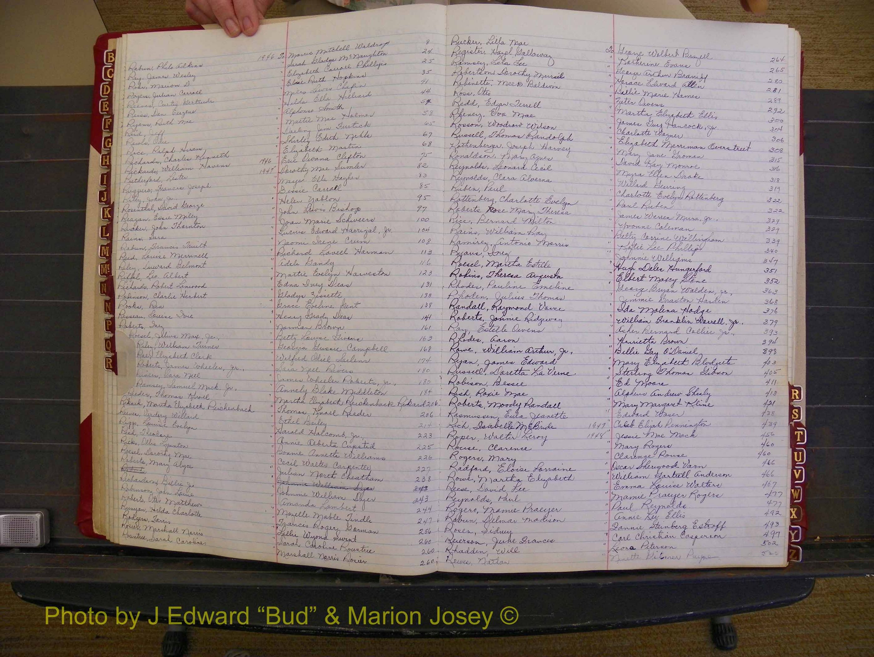 Richmond Marriages, Book XX, 1946-1948 Index R (132).JPG