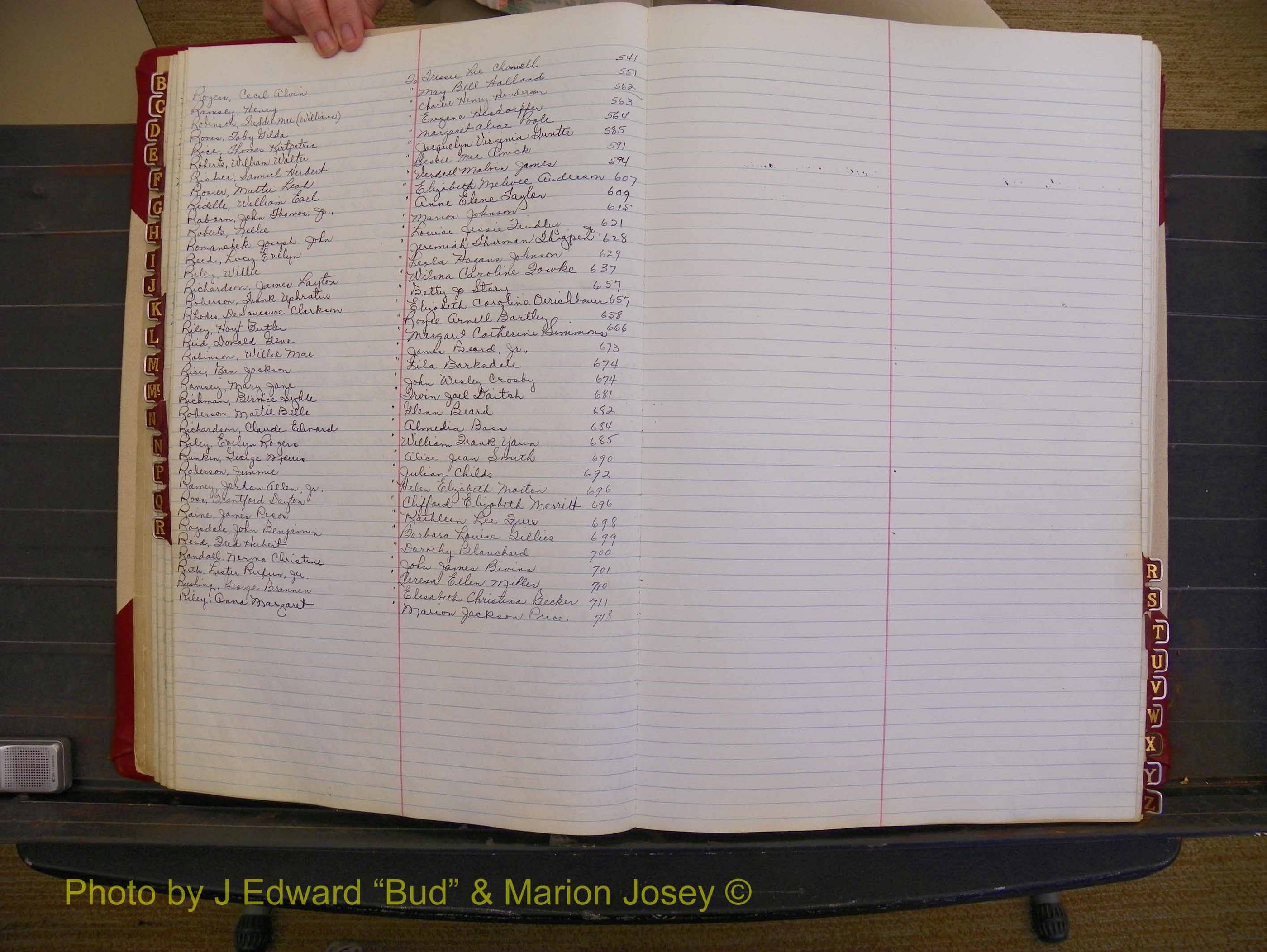 Richmond Marriages, Book XX, 1946-1948 Index R (133).JPG