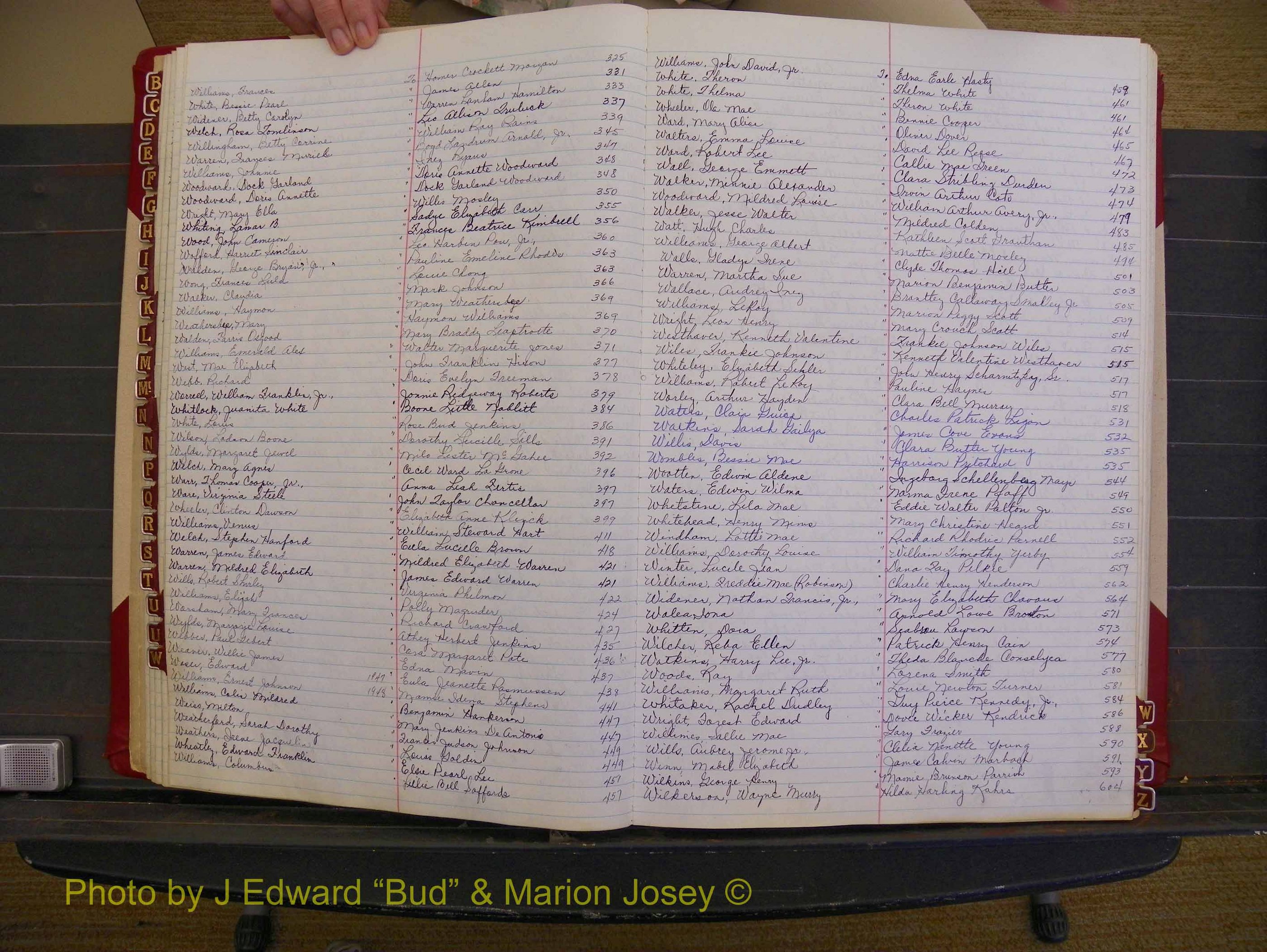 Richmond Marriages, Book XX, 1946-1948 Index W (142).JPG