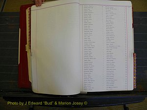 Richmond Marriages, Book Y, 1901 Index P (120).JPG