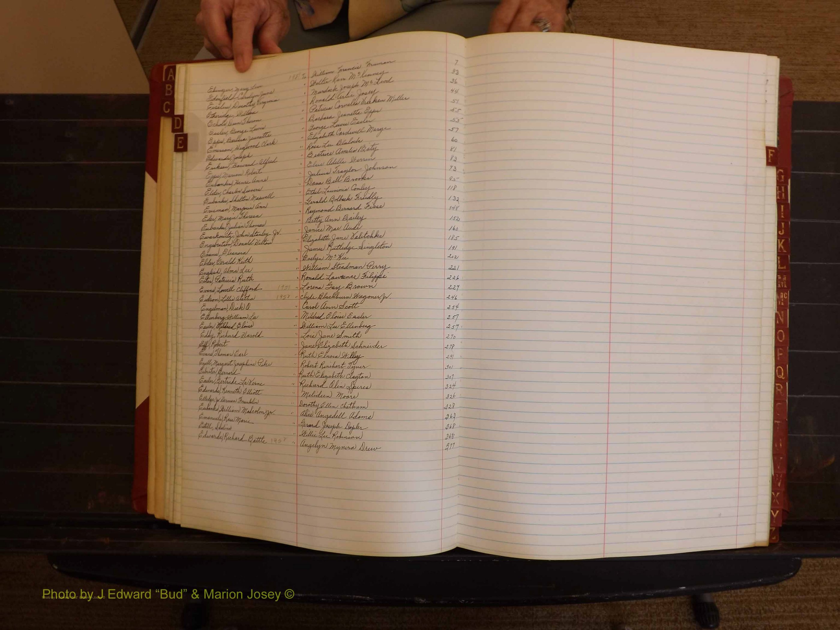 Richmond Marriages, ZZ, 1951-1952 Index E (8).JPG