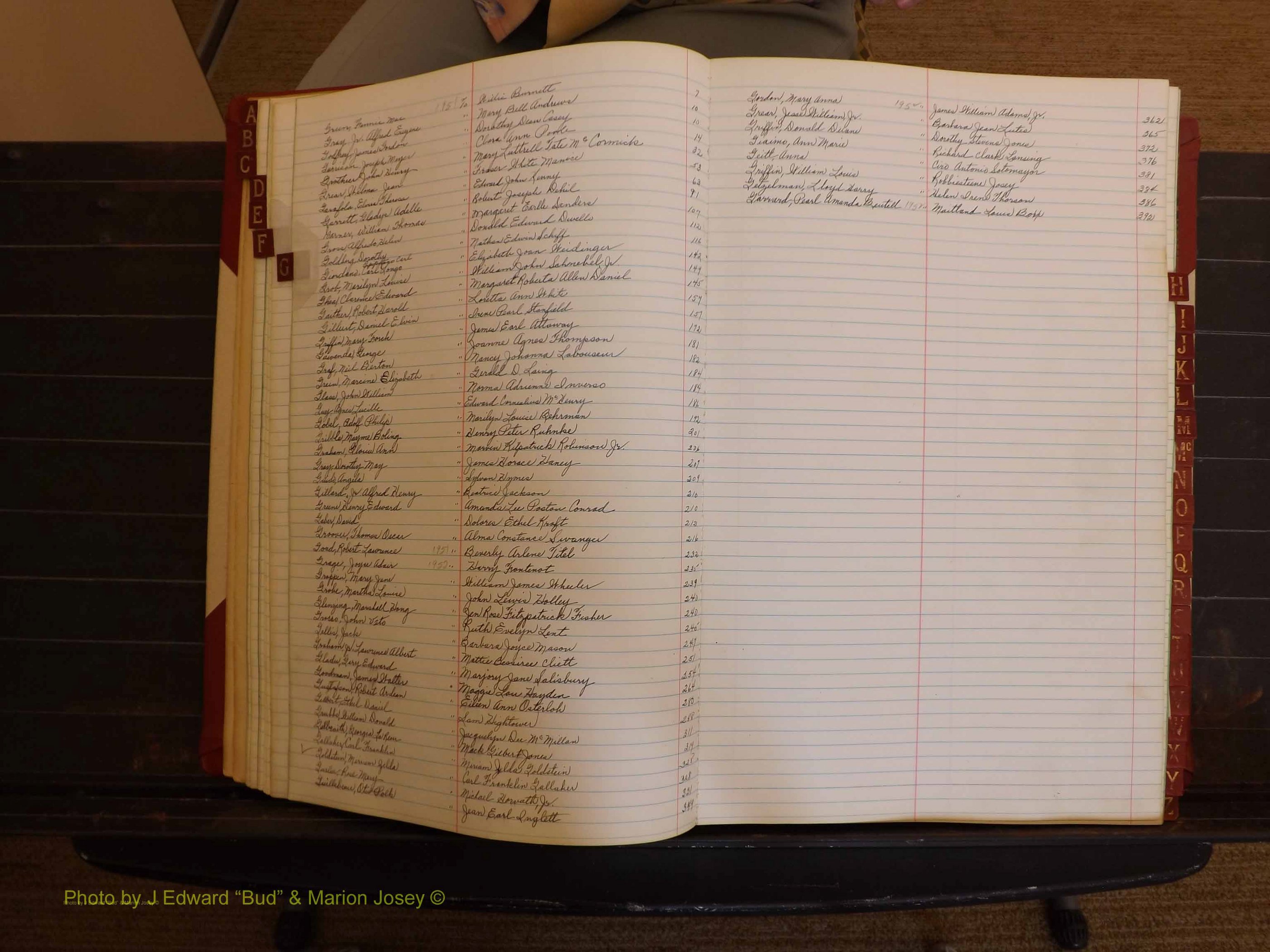 Richmond Marriages, ZZ, 1951-1952 Index G (10).JPG