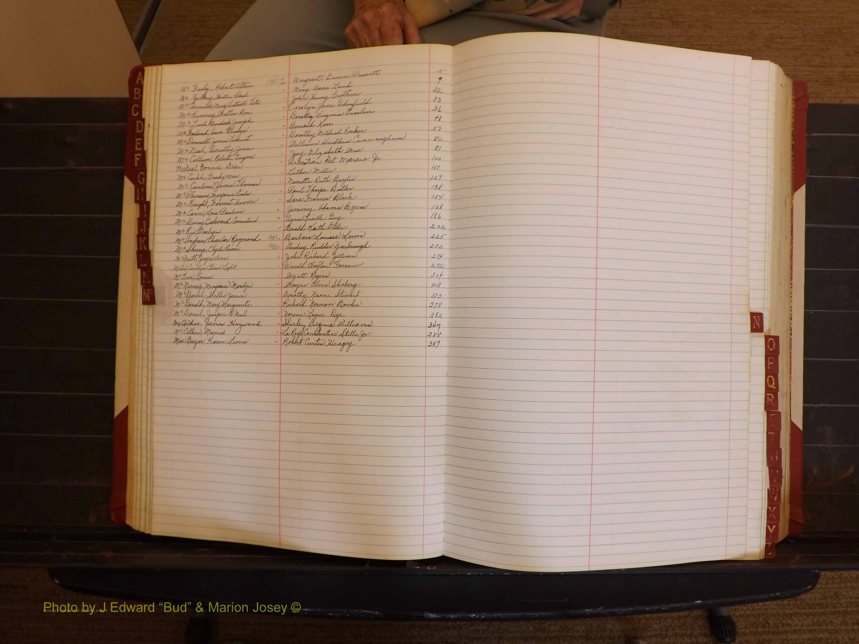 Richmond Marriages, ZZ, 1951-1952 Index Mc (19).JPG