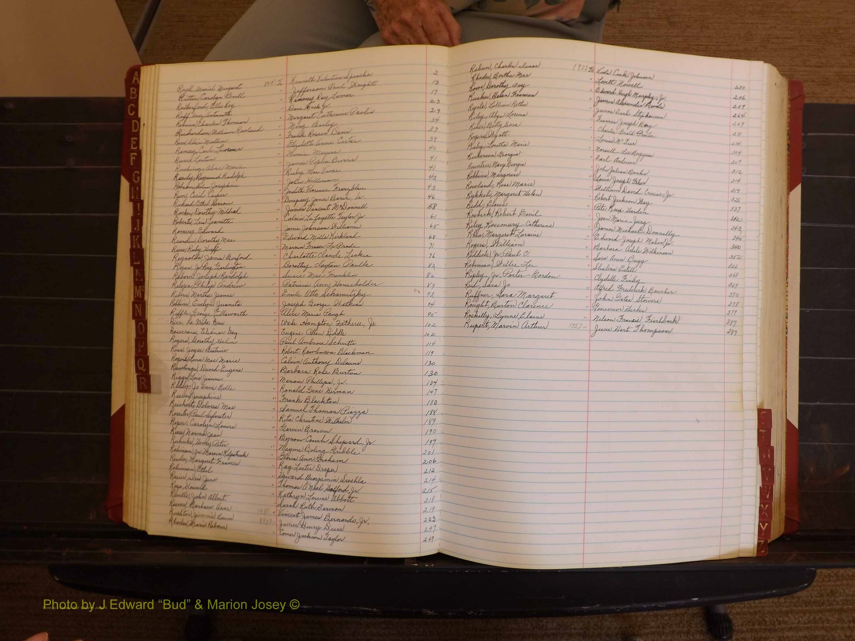 Richmond Marriages, ZZ, 1951-1952 Index R (24).JPG