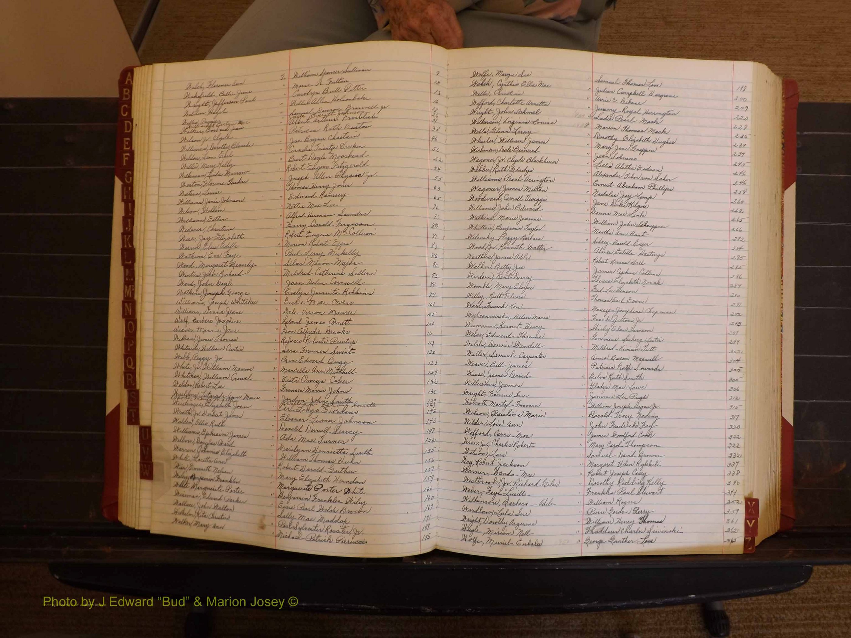 Richmond Marriages, ZZ, 1951-1952 Index W (30).JPG