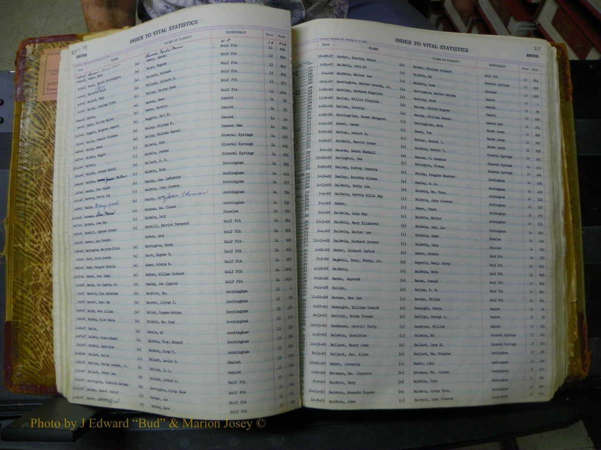 Richmond Births, A-Z, 1914-1945 018.JPG
