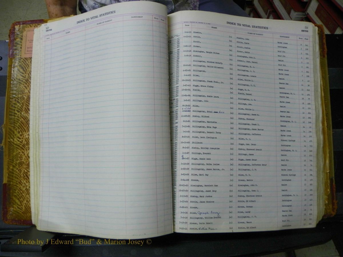 Richmond Births, A-Z, 1914-1945 021.JPG