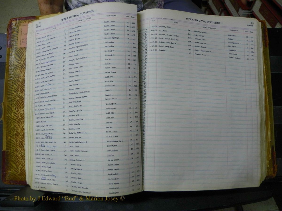 Richmond Births, A-Z, 1914-1945 022.JPG
