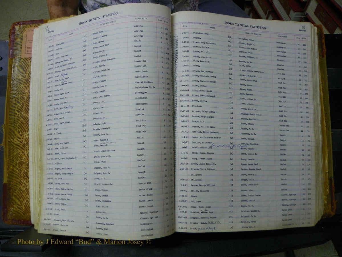 Richmond Births, A-Z, 1914-1945 031.JPG