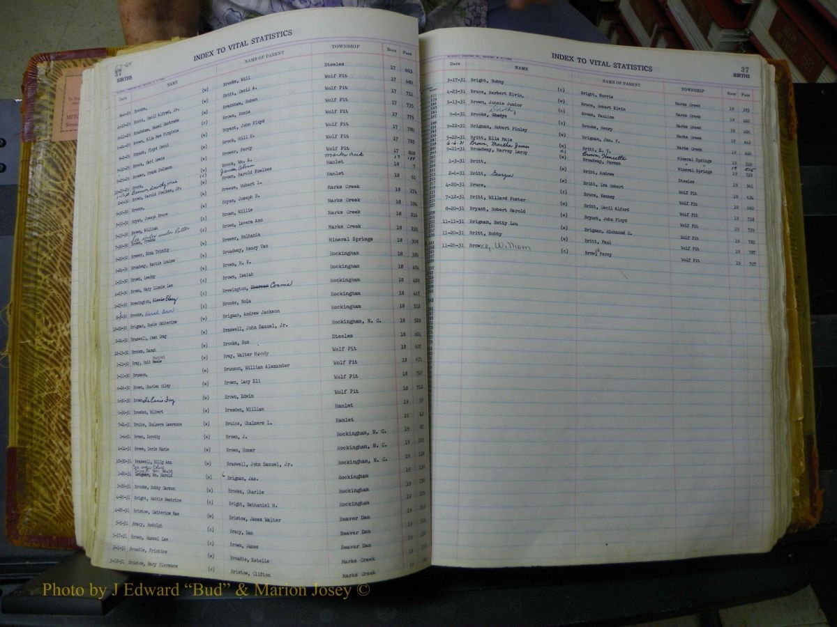 Richmond Births, A-Z, 1914-1945 033.JPG